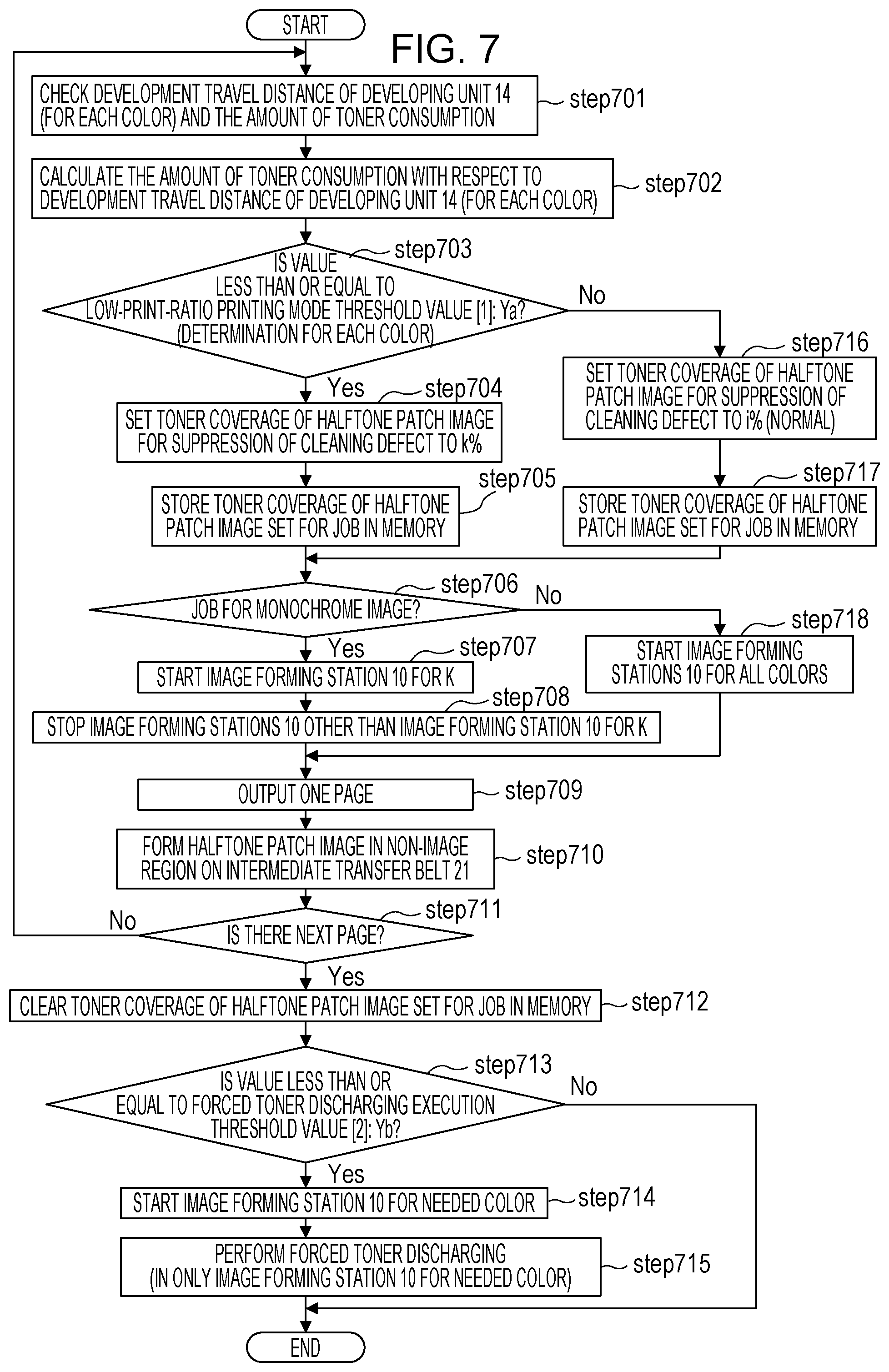 Patent US12174562 Figure 7 – Image forming apparatus