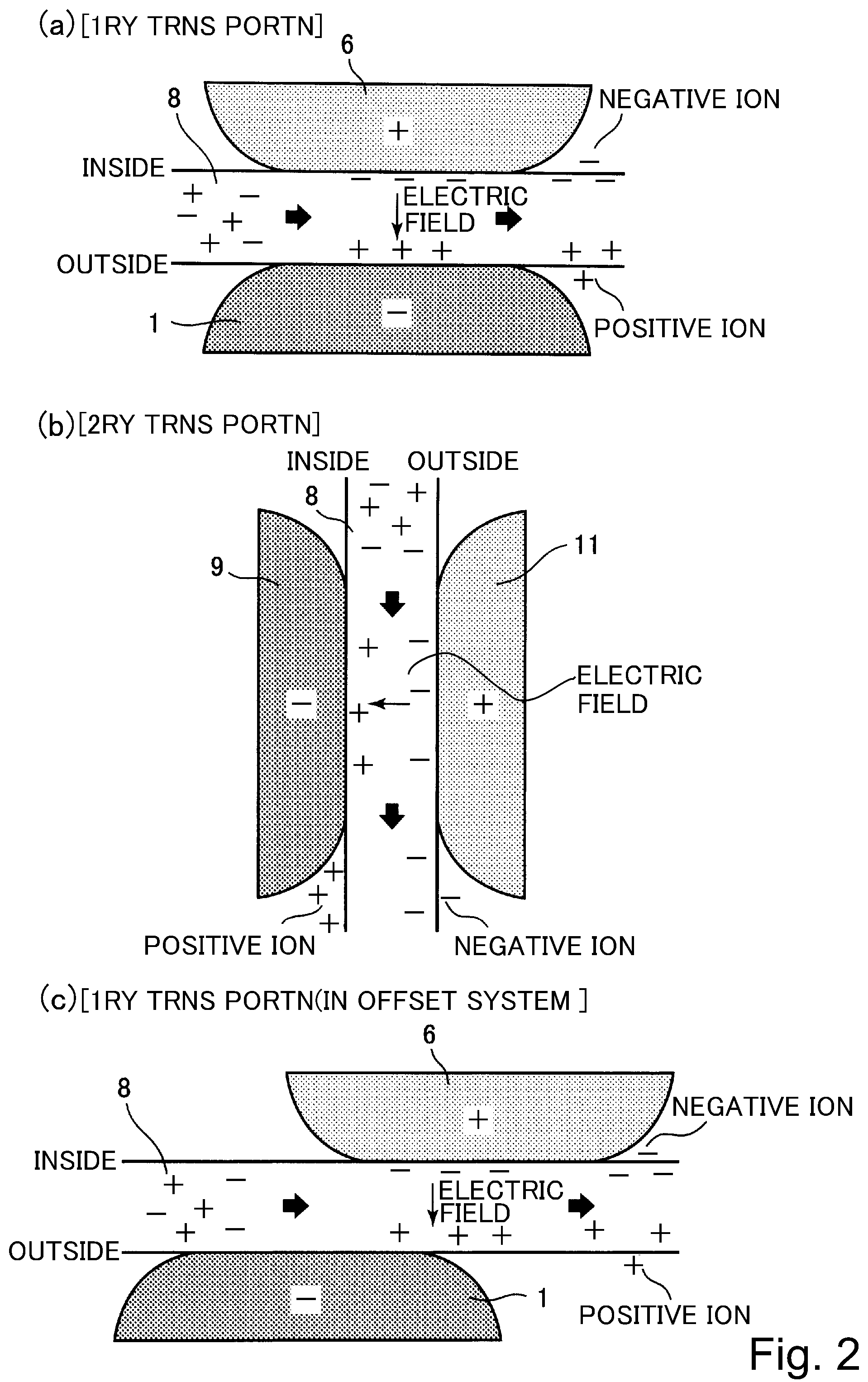 Patent US12174563 Figure 2 – Image forming apparatus controlling current balance based on environmental conditions