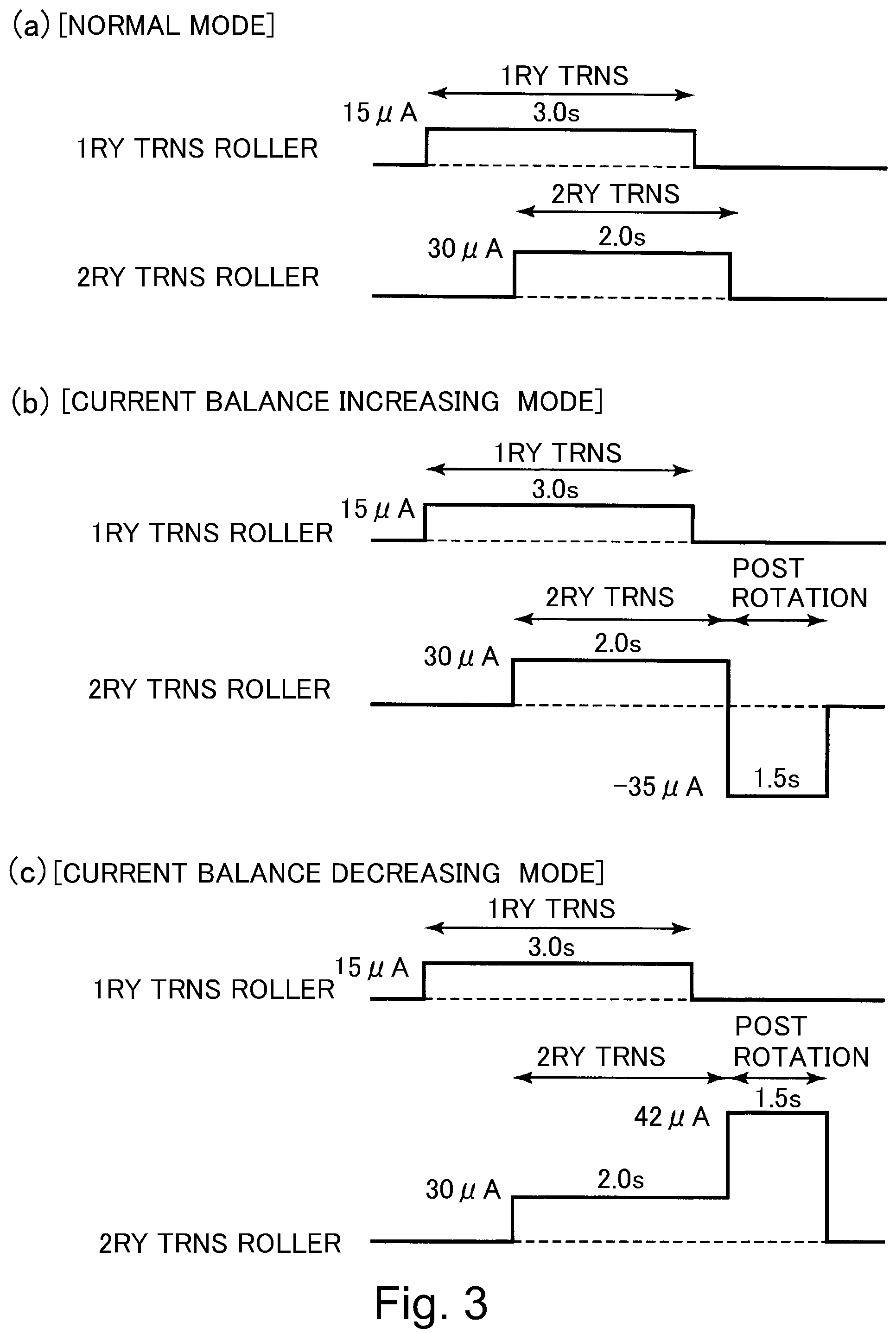 Patent US12174563 Figure 3 – Image forming apparatus controlling current balance based on environmental conditions