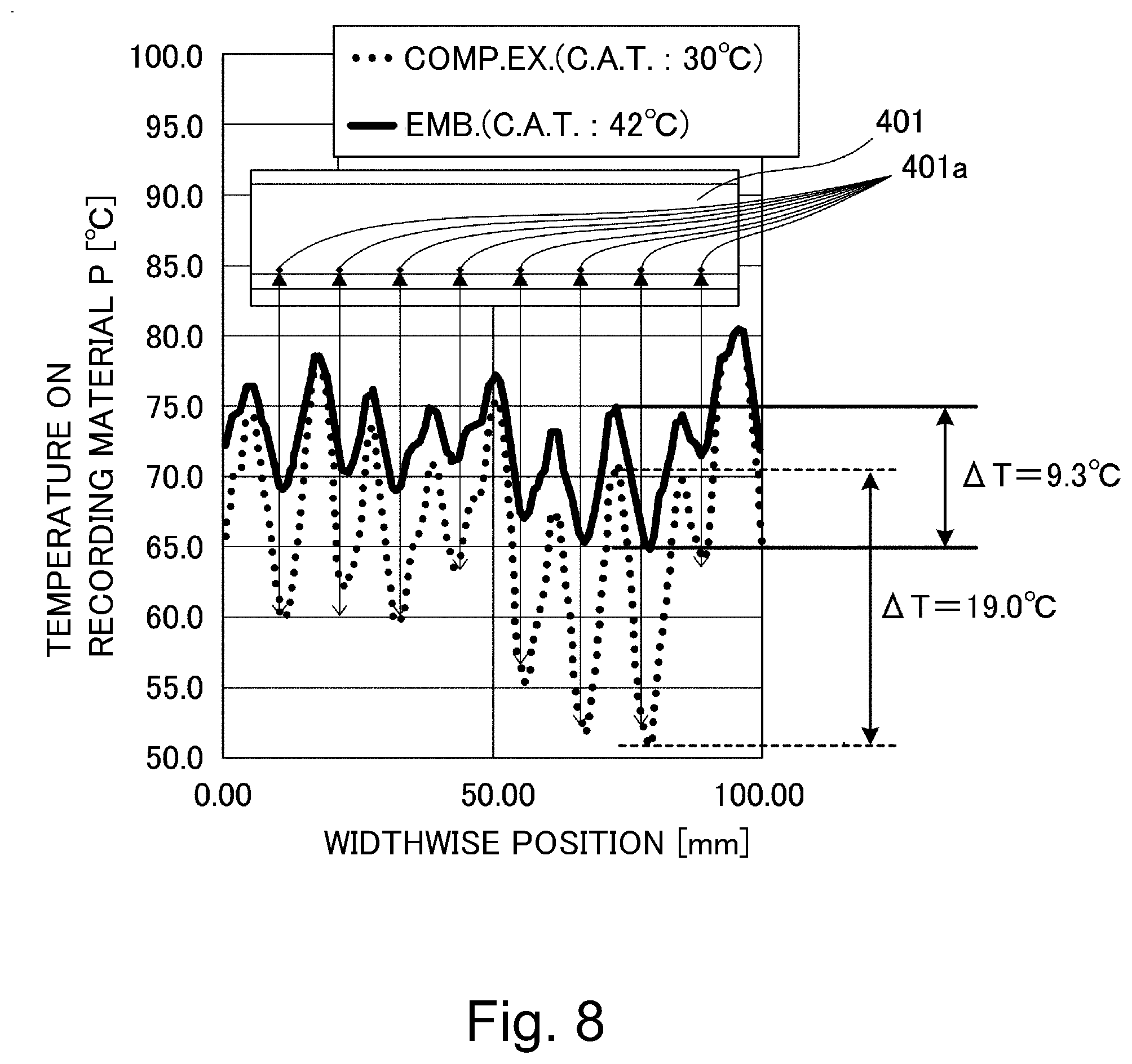 Patent US12174564 Figure 8 – Image forming apparatus