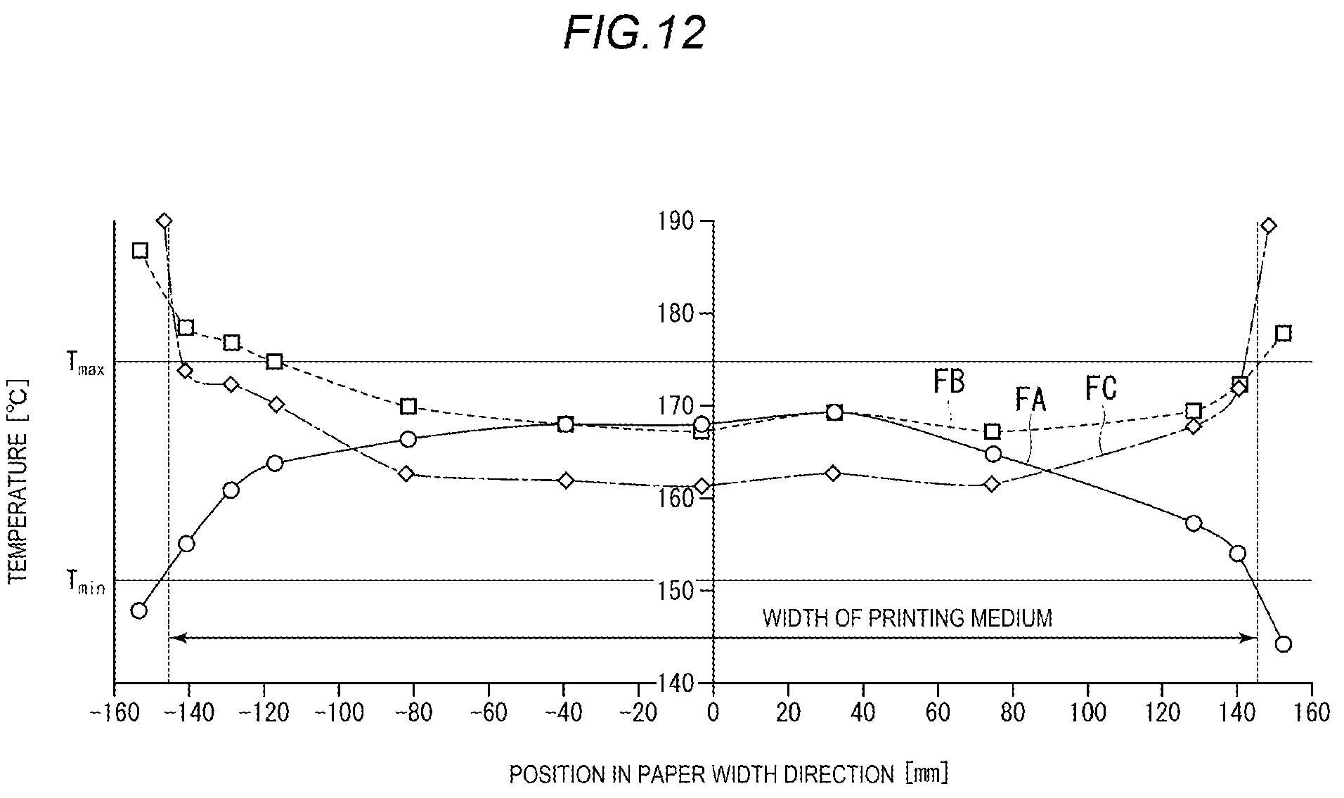 Patent US12174568 Figure 7 – Image forming apparatus