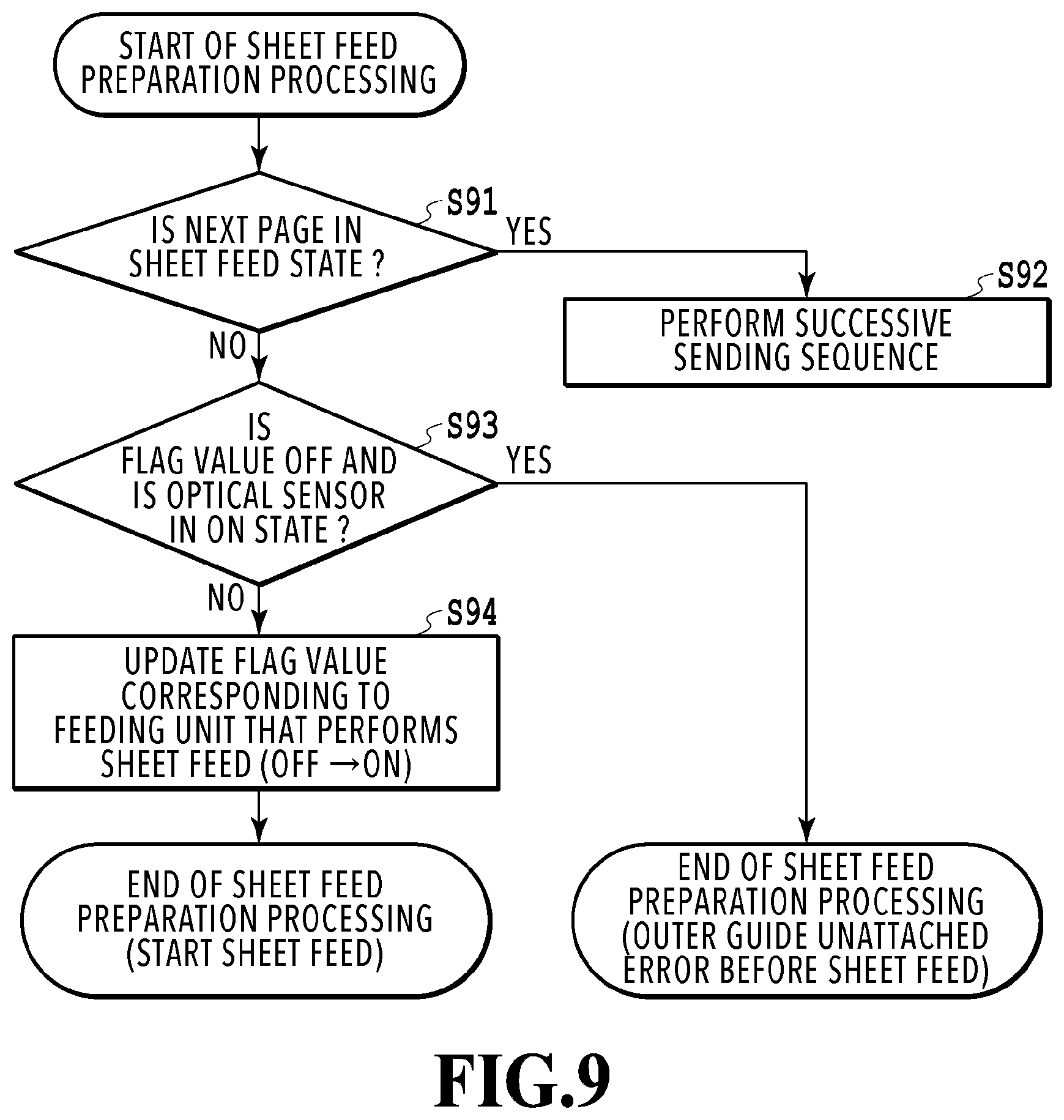 Patent US12174573 Figure 9 – Conveyance apparatus and printing apparatus