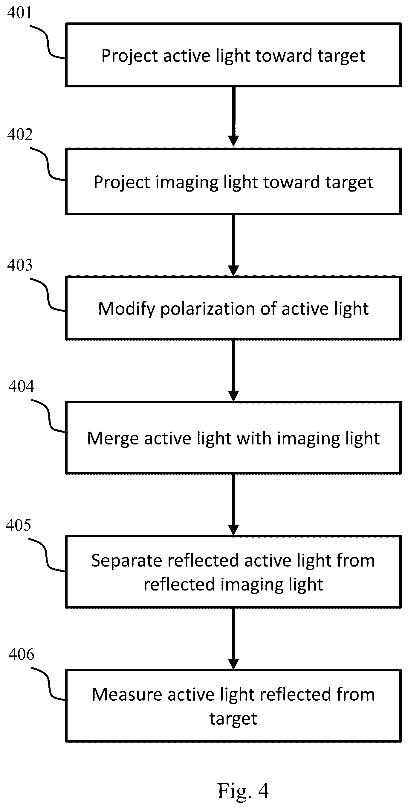 Patent US12174585 Figure 4 – System and method for real-time in-situ holographic microscopy