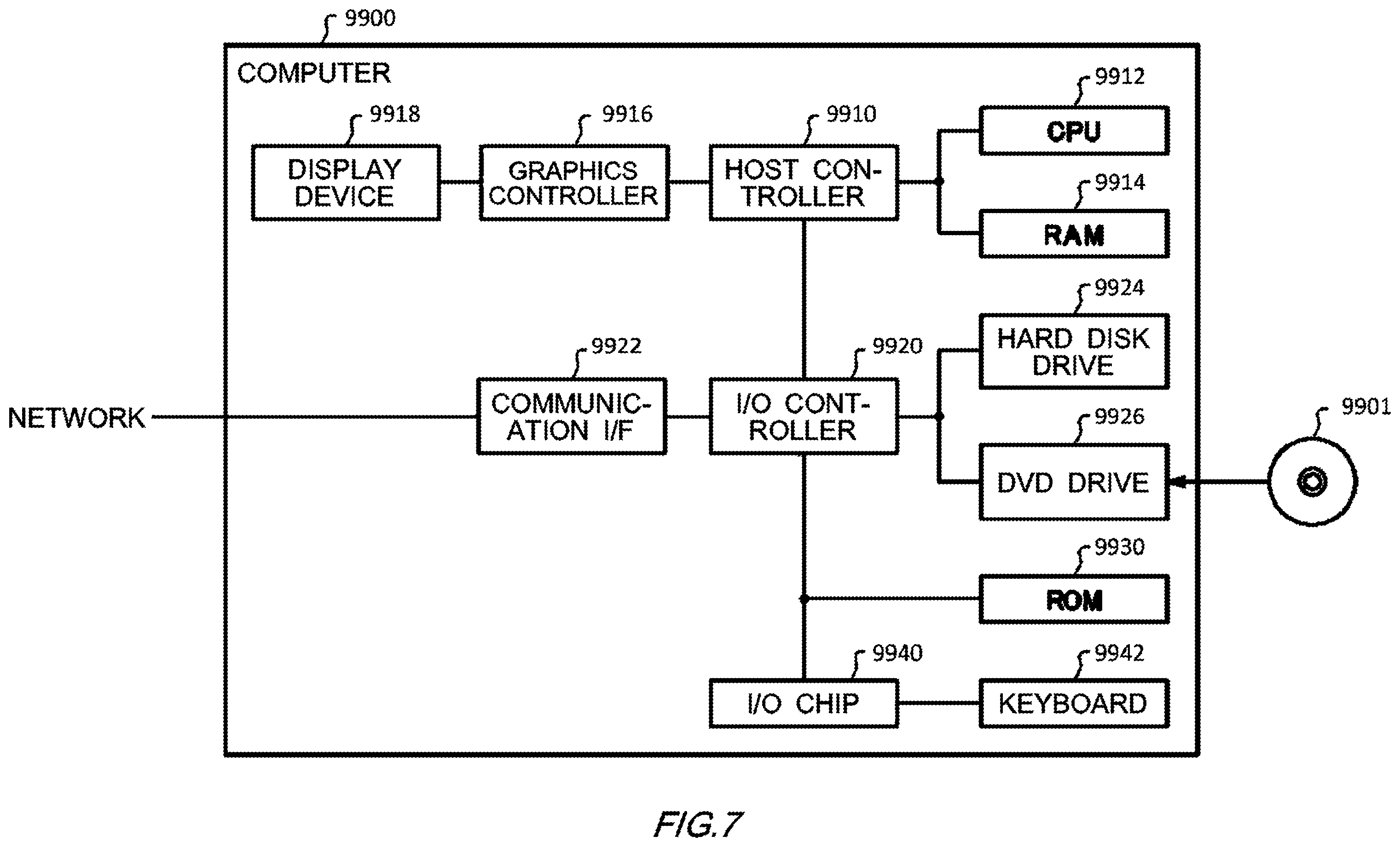 Patent US12174594 Figure 7 – Control apparatus, control method, and recording medium having control program recorded thereon