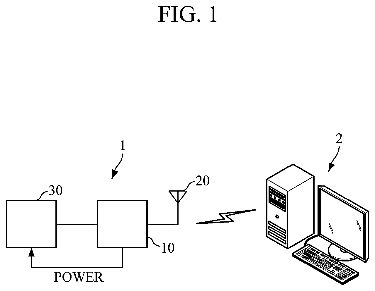 Patent US12174595 Figure 1 – Scalable analog PIM module, method of controlling analog PIM, signal processing circuit, and sensor device