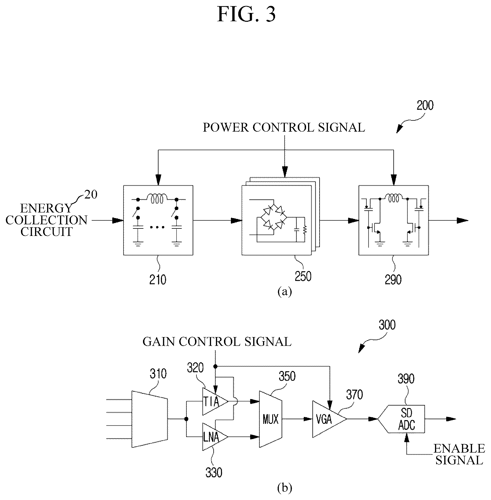 Patent US12174595 Figure 3 – Scalable analog PIM module, method of controlling analog PIM, signal processing circuit, and sensor device