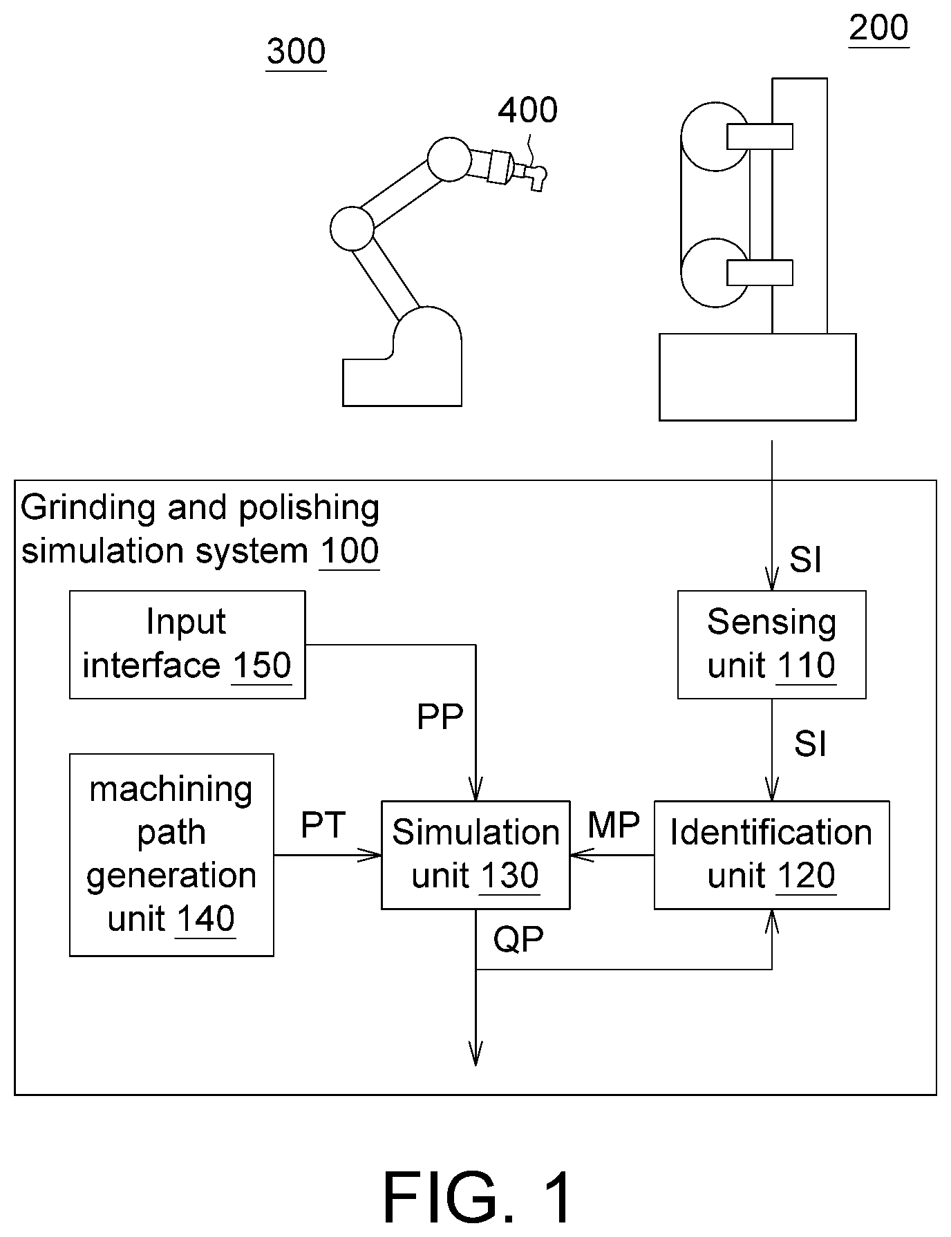 Patent US12174596 — Grinding and polishing simulation method and system and grinding and polishing process transferring method — Figure 1