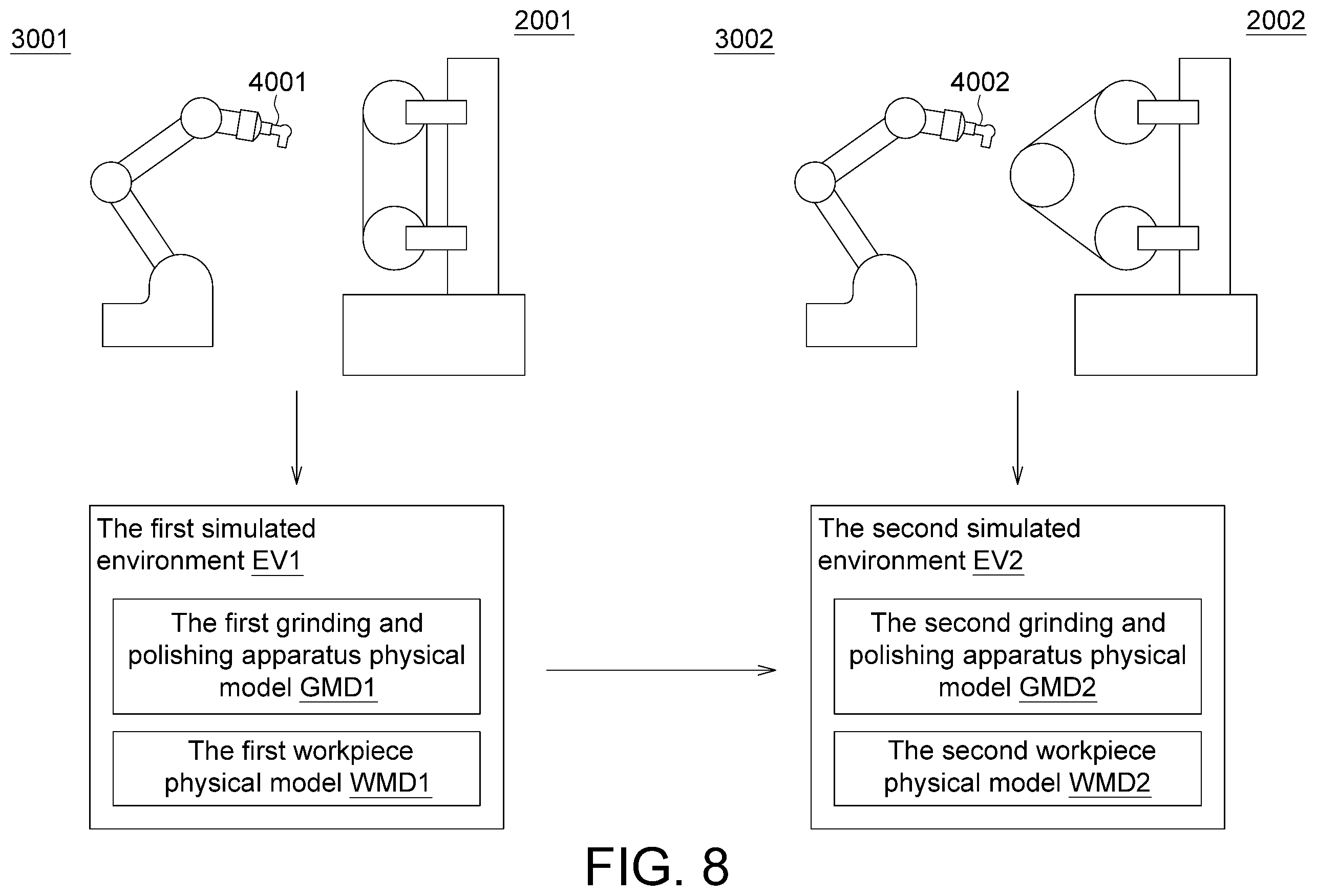 Patent US12174596 Figure 8 – Grinding and polishing simulation method and system and grinding and polishing process transferring method
