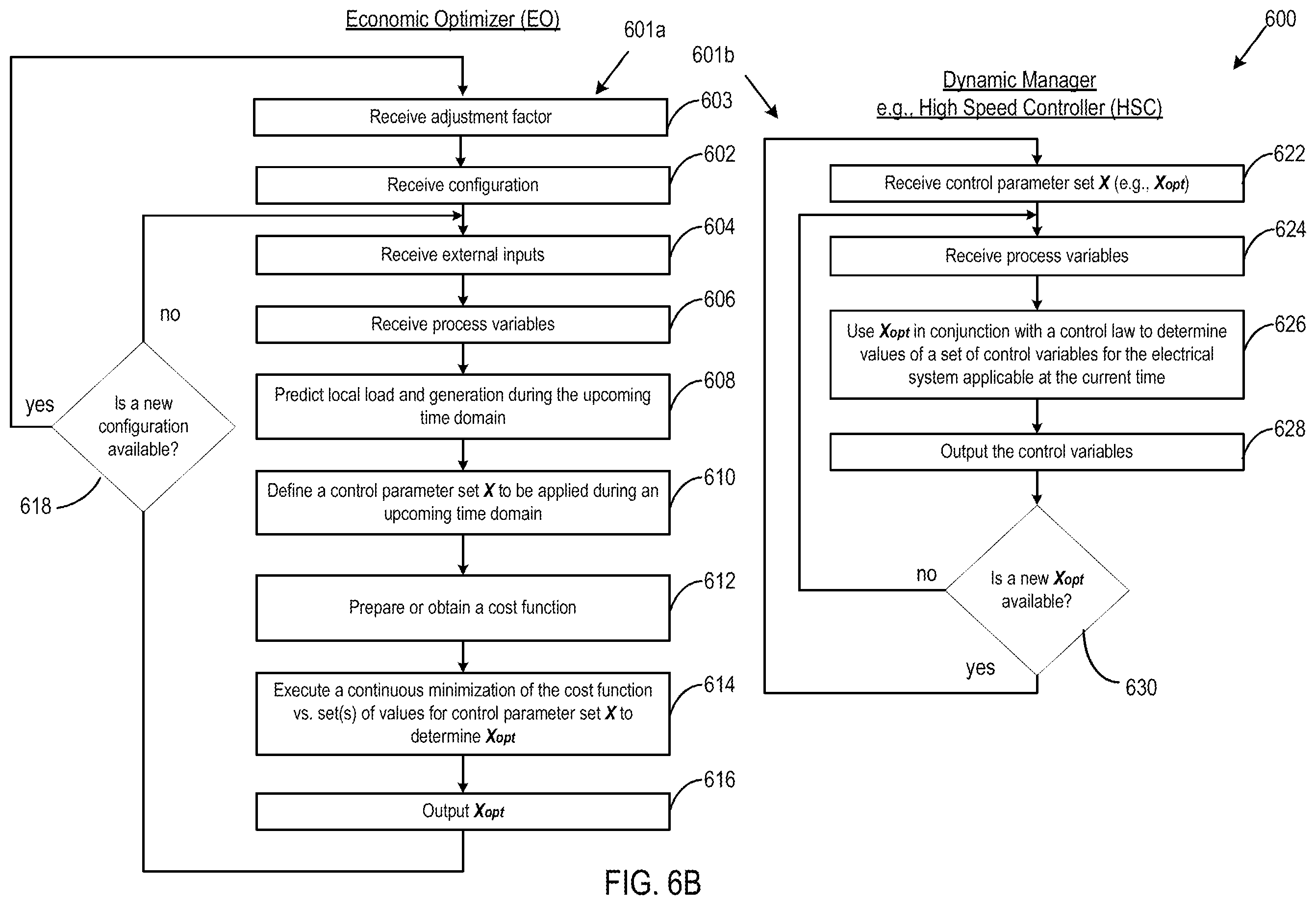 Patent US12174597 Figure 7 – Electrical system control for achieving long-term objectives, and related systems, apparatuses, and methods