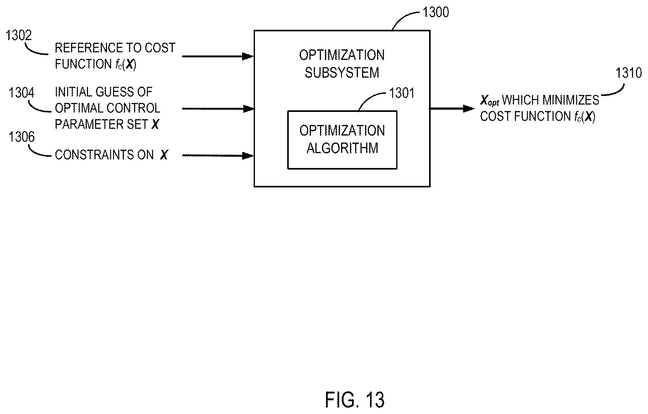 Patent US12174597 Figure 14 – Electrical system control for achieving long-term objectives, and related systems, apparatuses, and methods