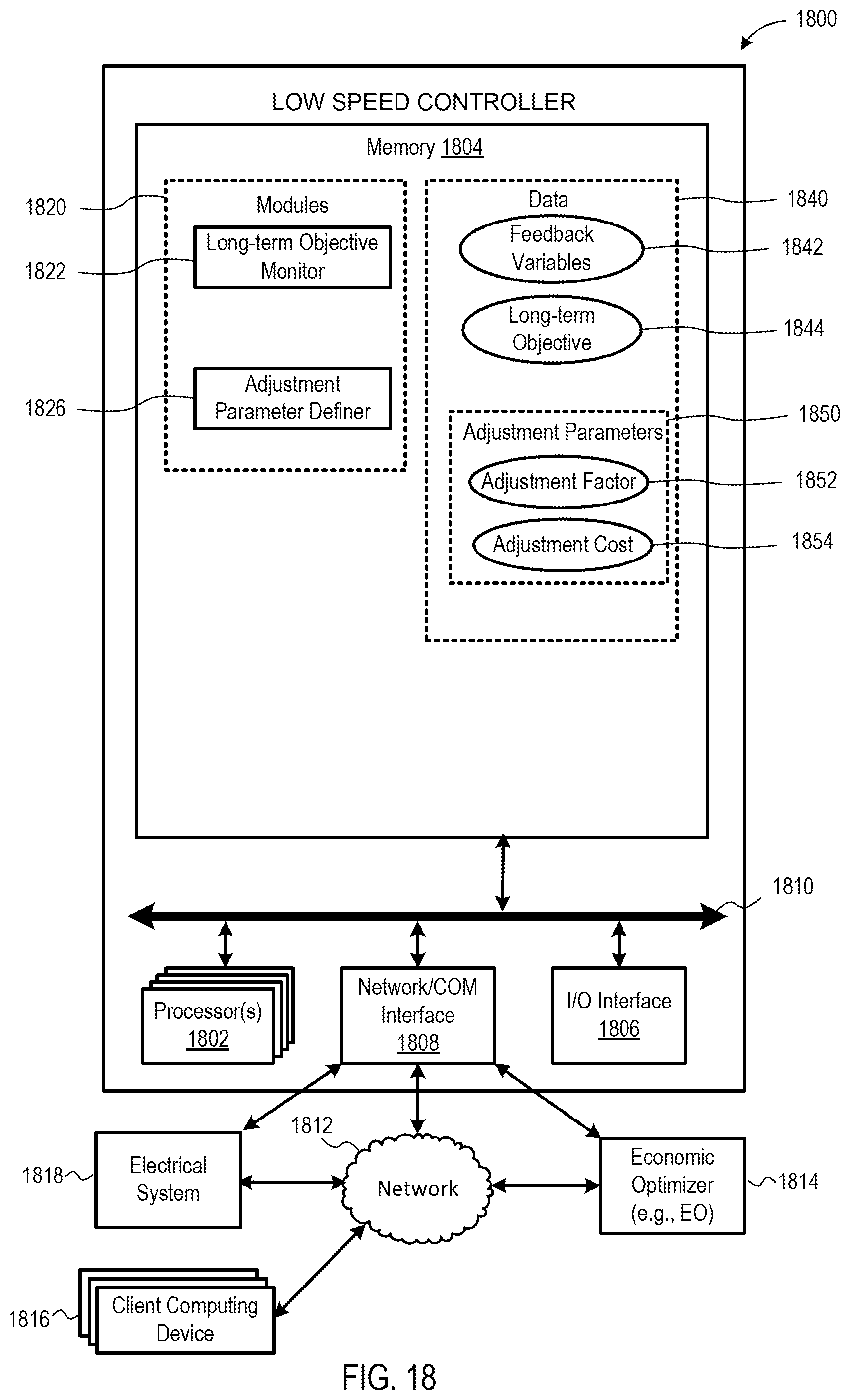Patent US12174597 Figure 19 – Electrical system control for achieving long-term objectives, and related systems, apparatuses, and methods