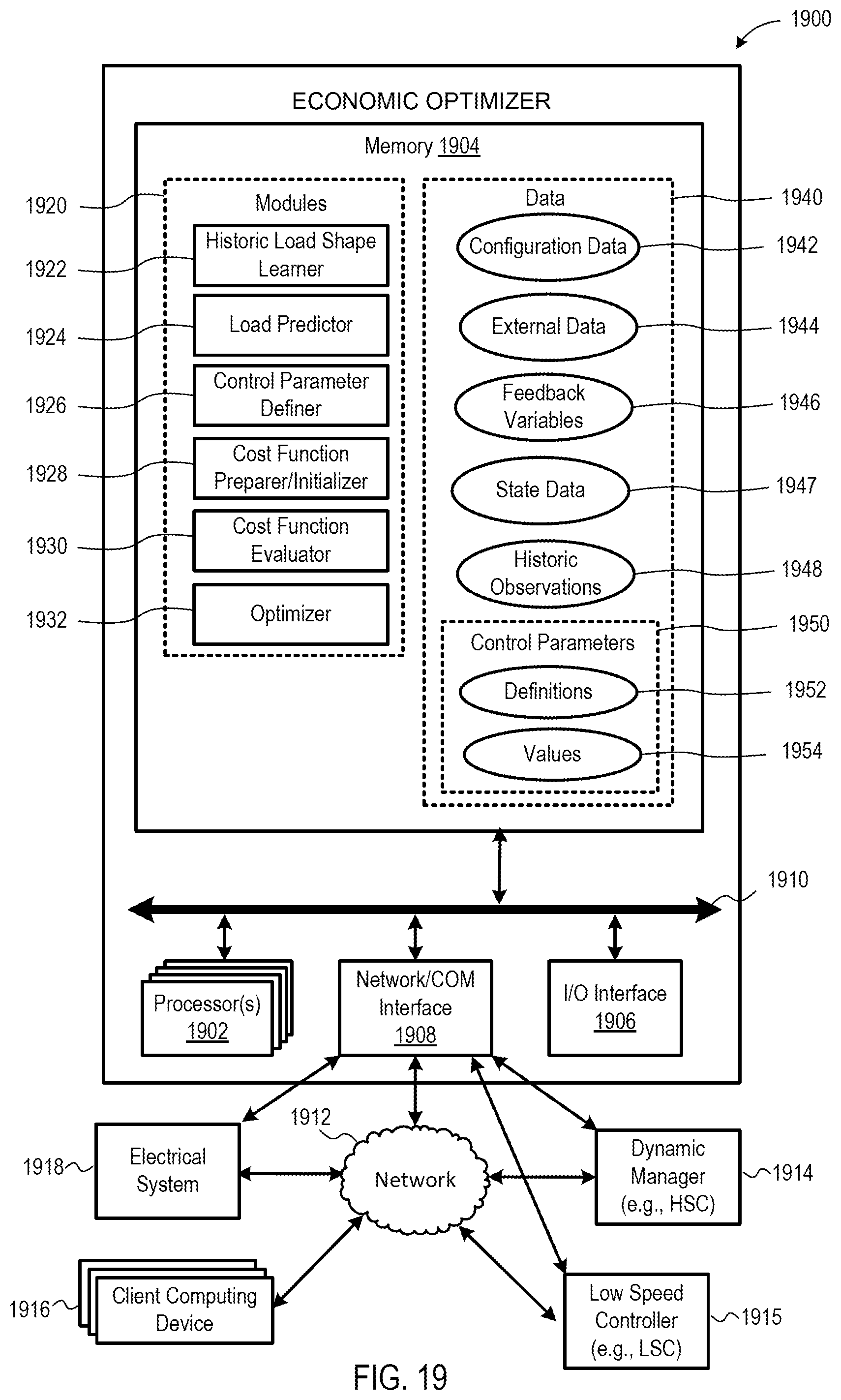 Patent US12174597 Figure 20 – Electrical system control for achieving long-term objectives, and related systems, apparatuses, and methods