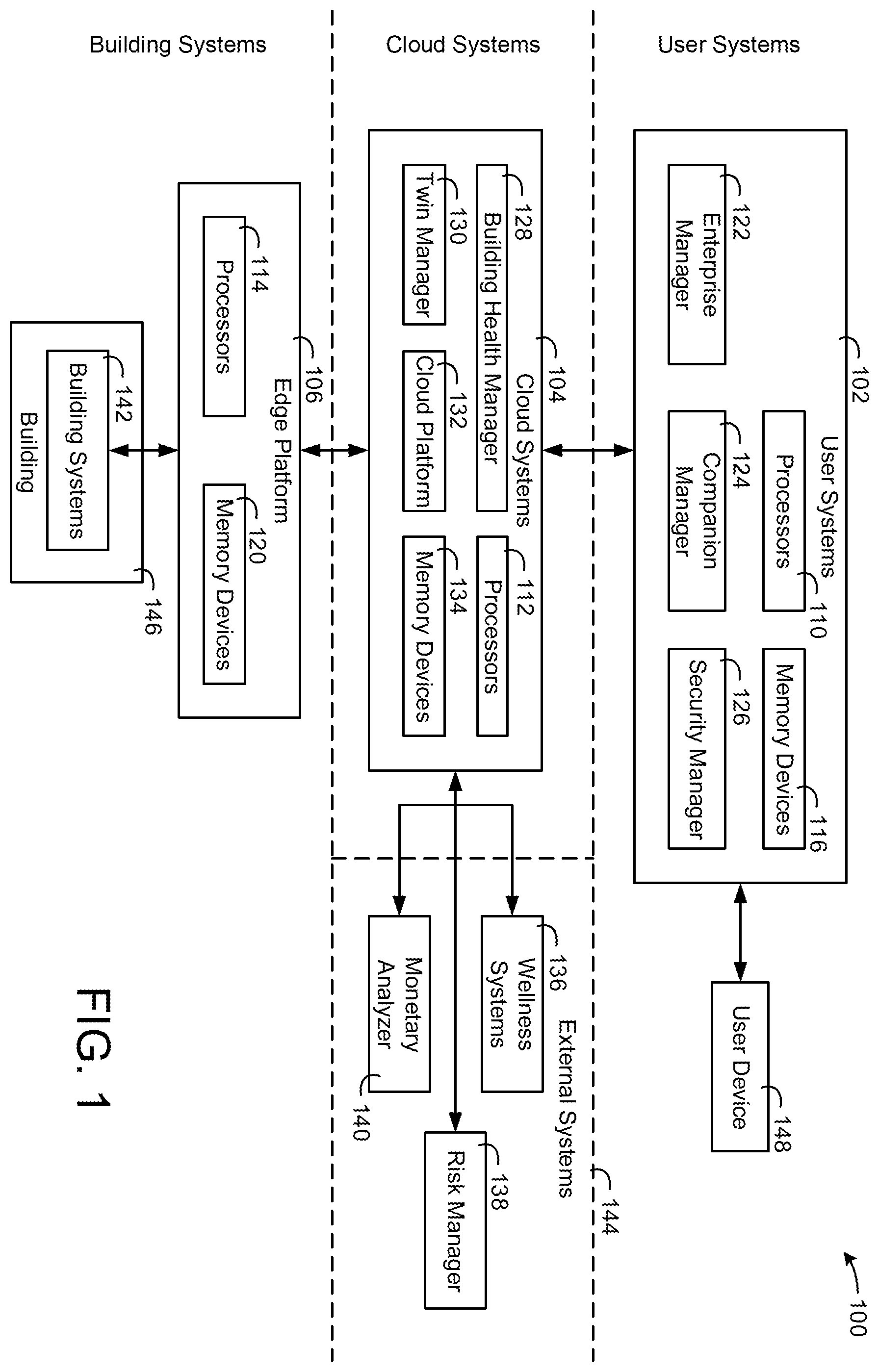 Patent US12174601 Figure 1 – Building system with occupant health analysis based on water usage