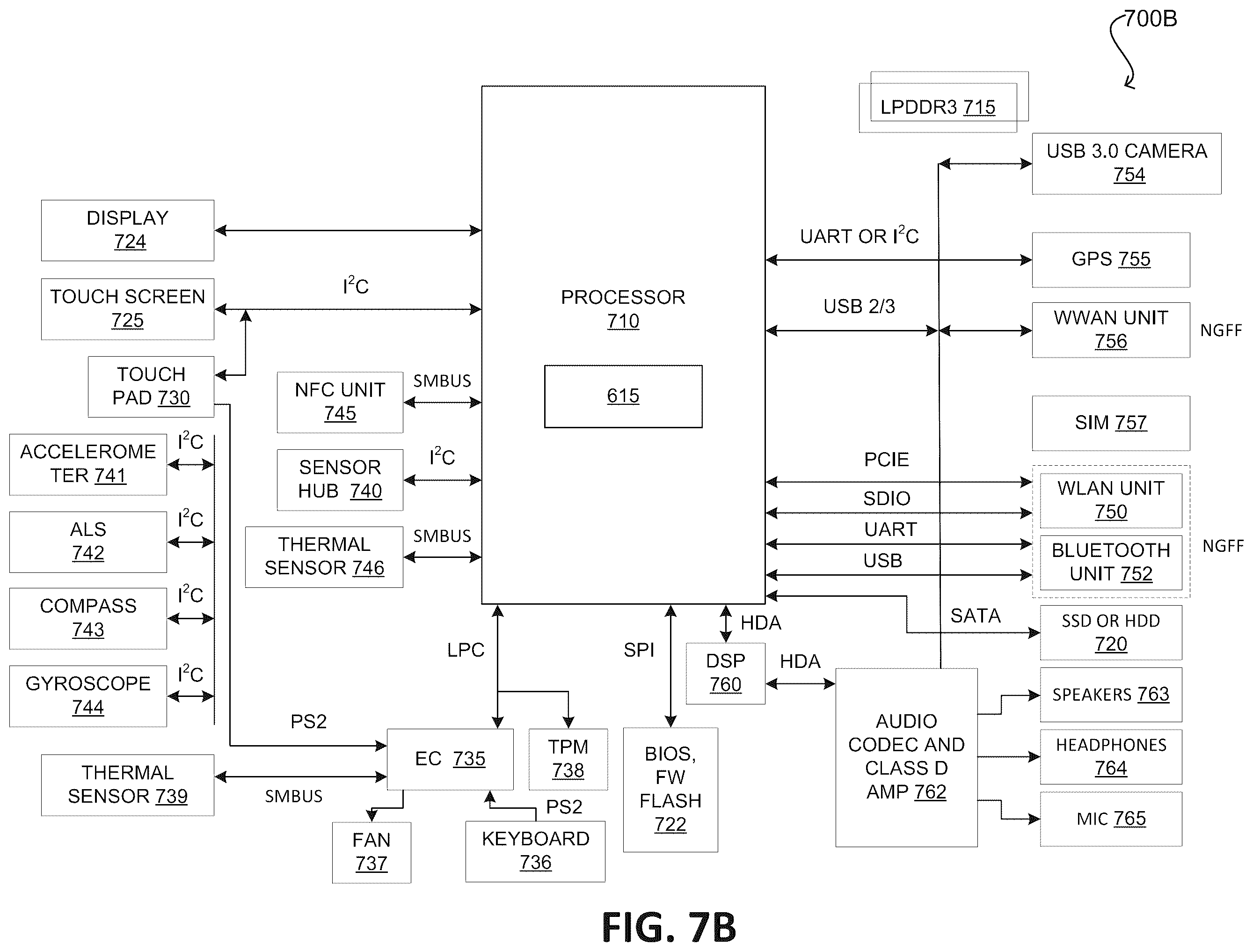 Patent US12174602 Figure 9 – Intelligent server-level testing of datacenter cooling systems