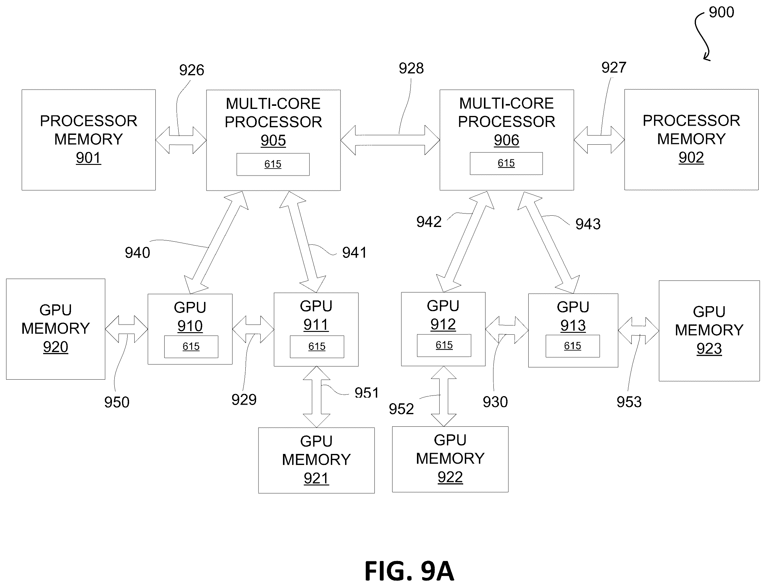 Patent US12174602 Figure 12 – Intelligent server-level testing of datacenter cooling systems