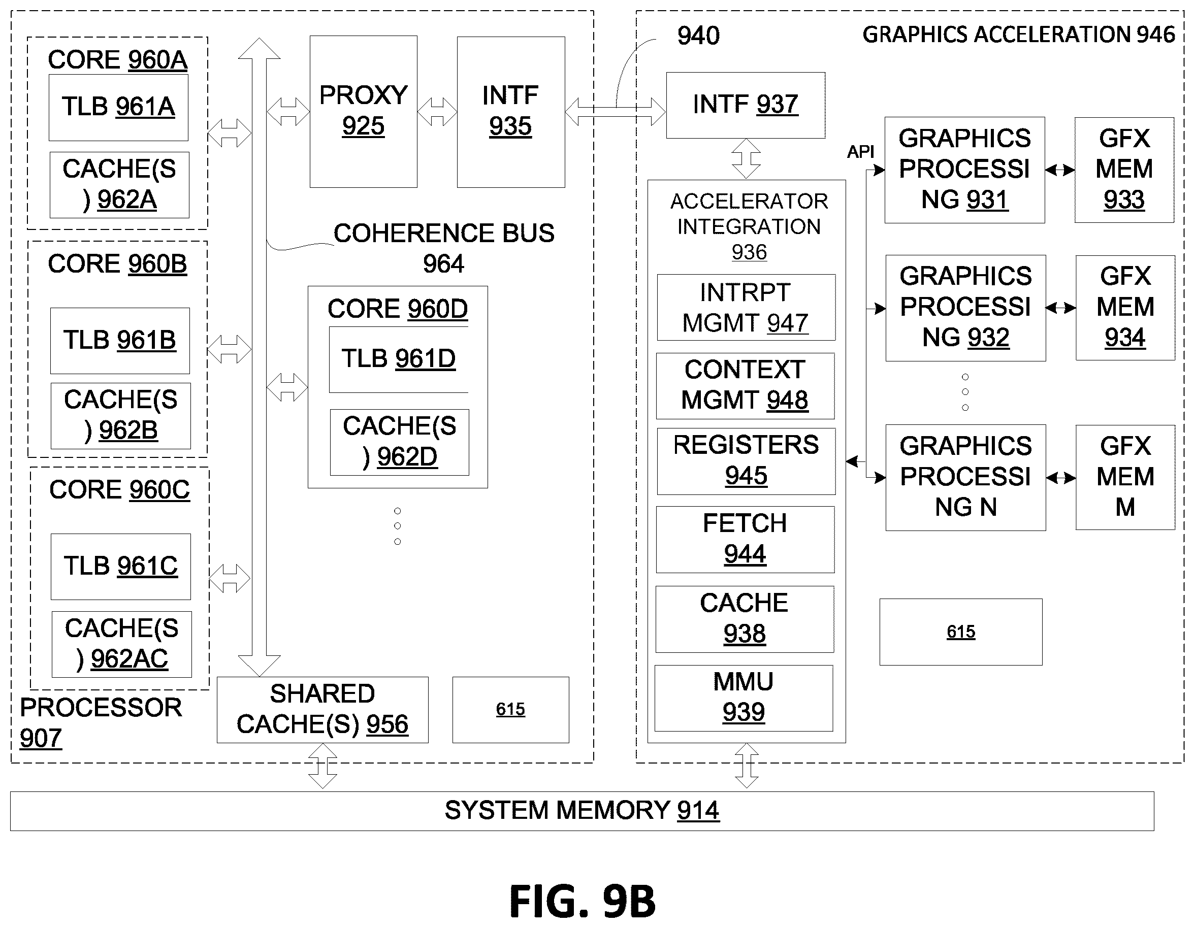 Patent US12174602 Figure 13 – Intelligent server-level testing of datacenter cooling systems