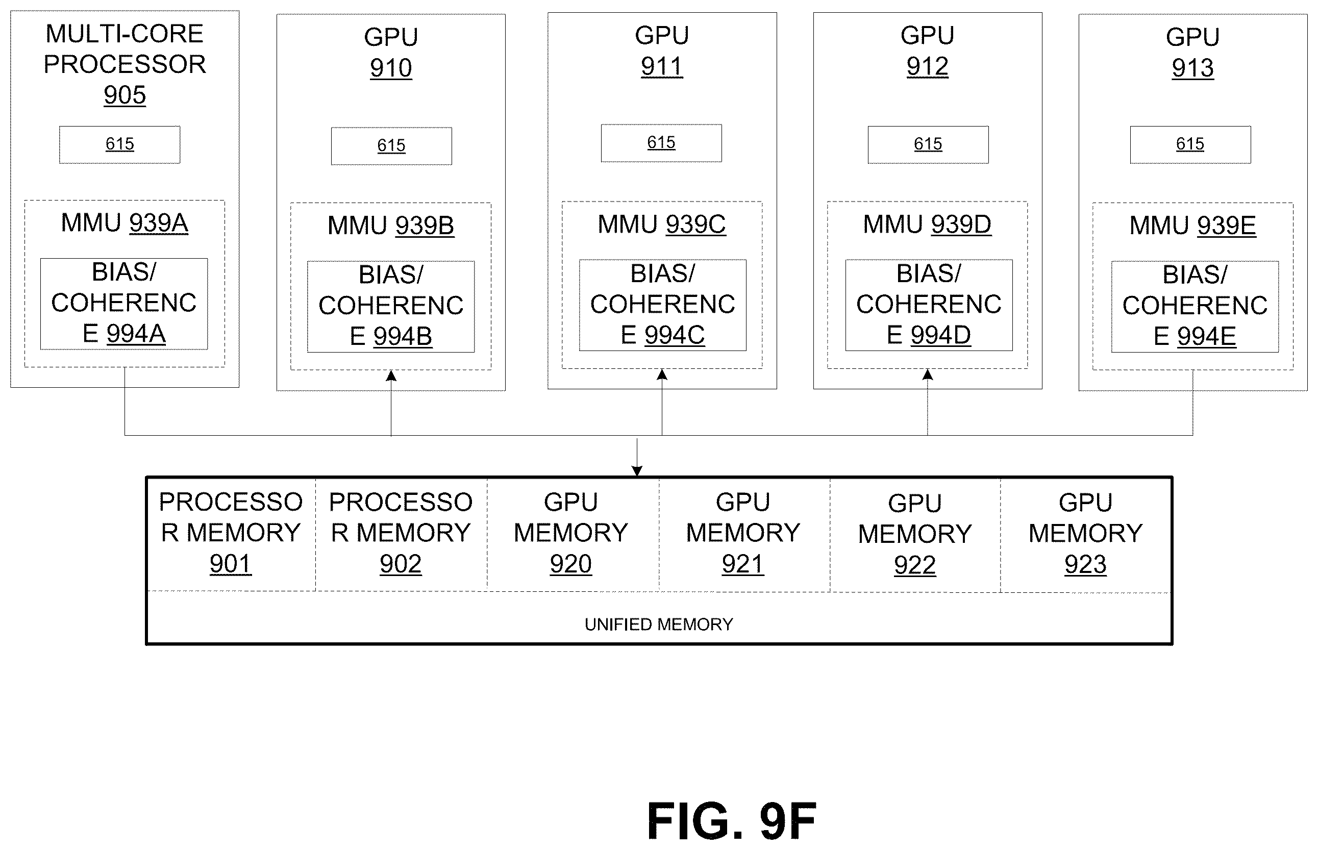Patent US12174602 Figure 17 – Intelligent server-level testing of datacenter cooling systems