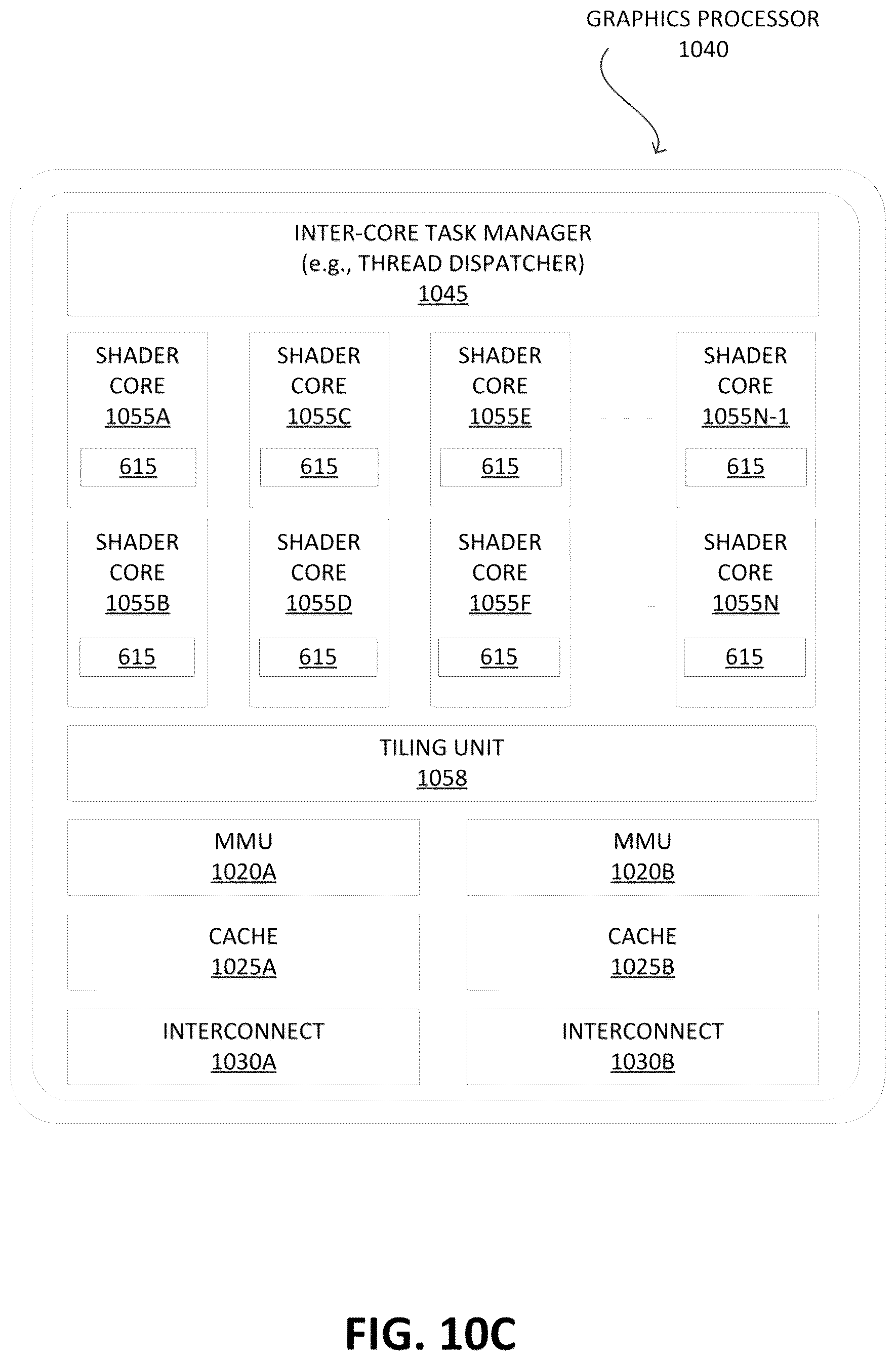 Patent US12174602 Figure 20 – Intelligent server-level testing of datacenter cooling systems