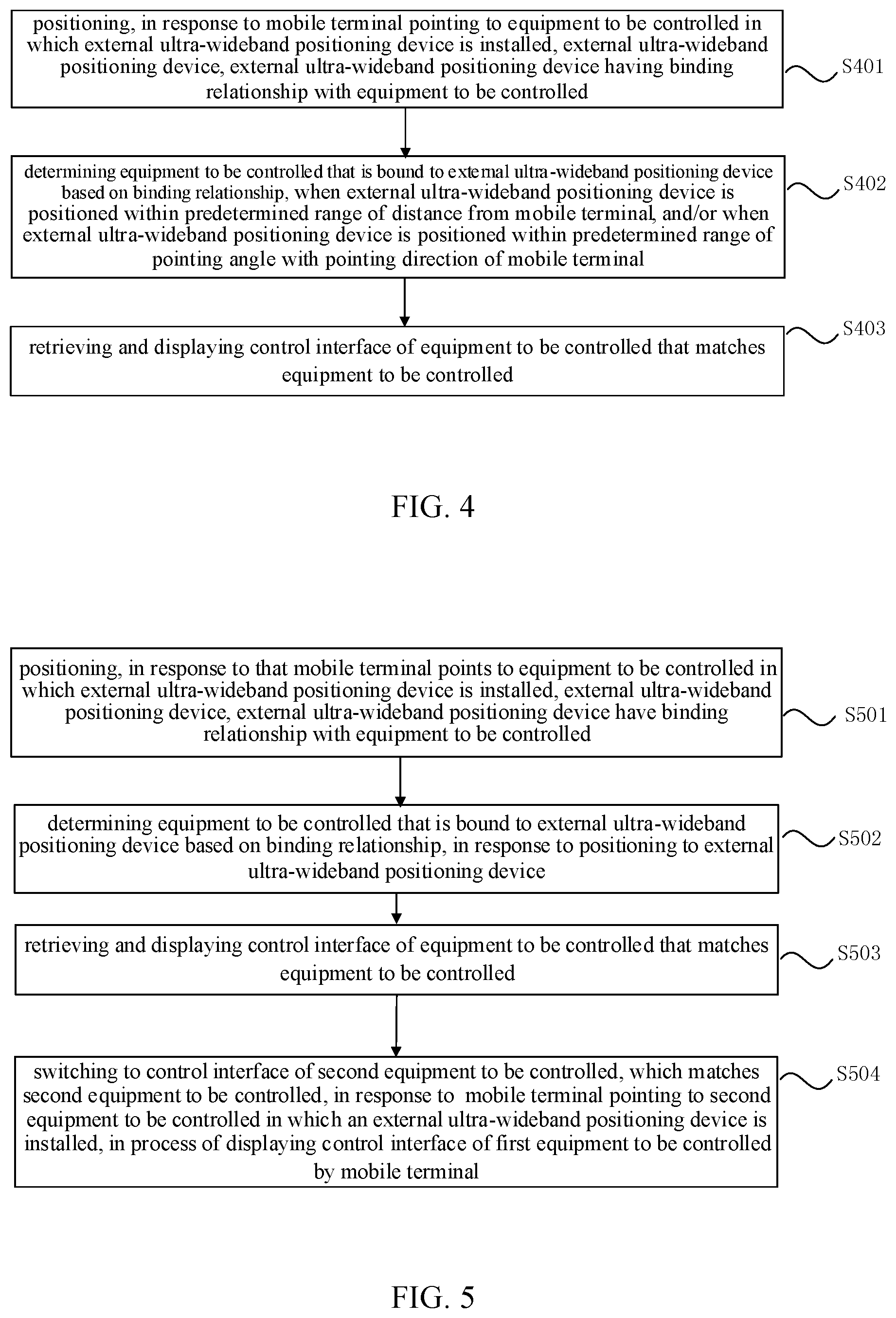 Patent US12174603 Figure 2 – Equipment control method, equipment control apparatus and storage medium