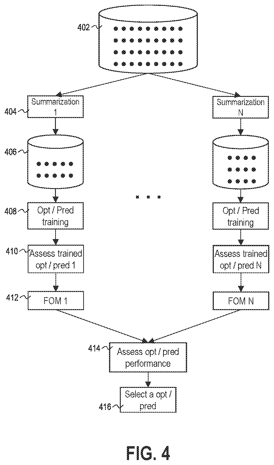 Patent US12174604 Figure 3 – Systems and methods for accelerated computations in data-driven energy management systems