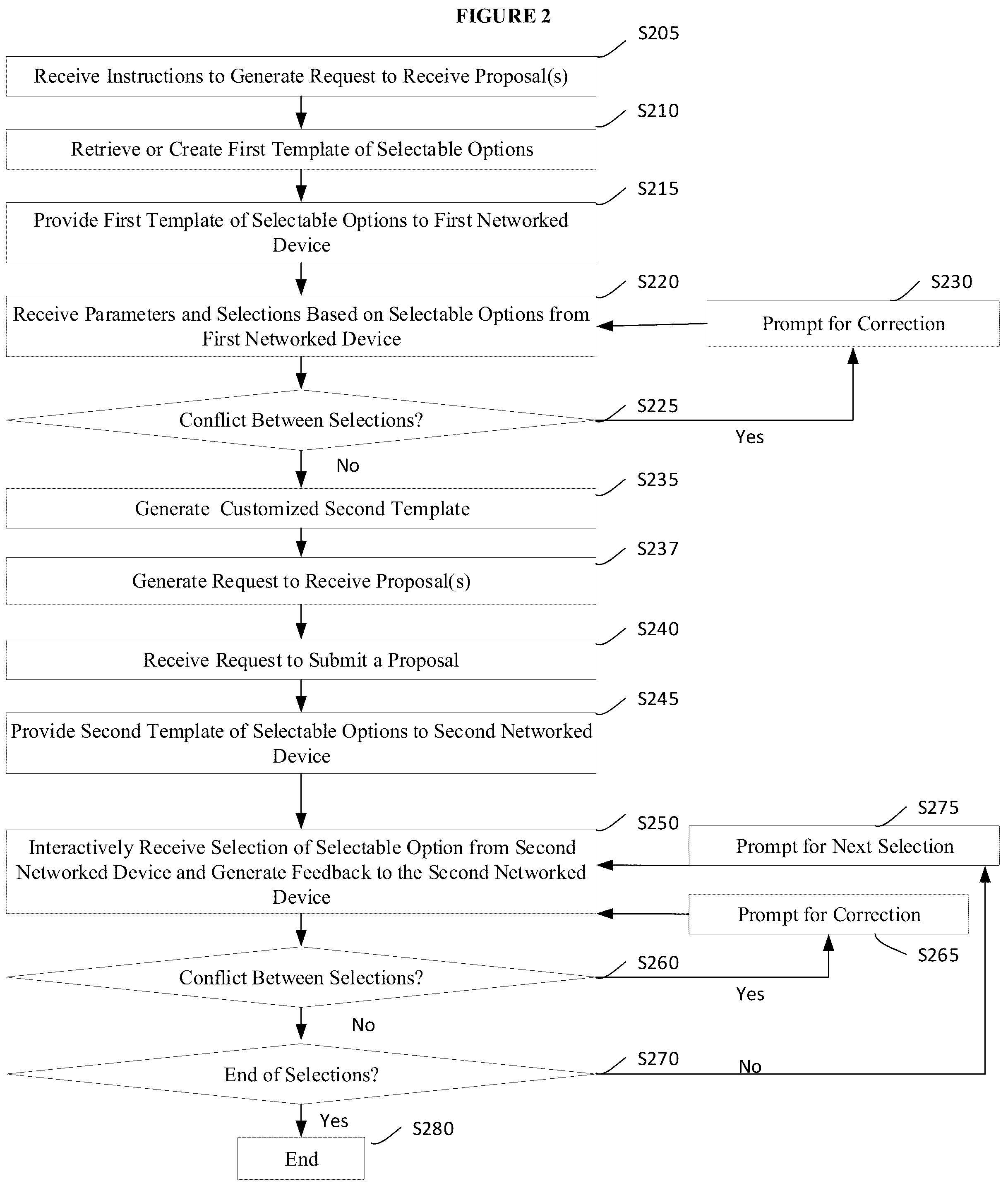 Patent US12174605 Figure 2 – Renewable energy allocation based on guided position matching