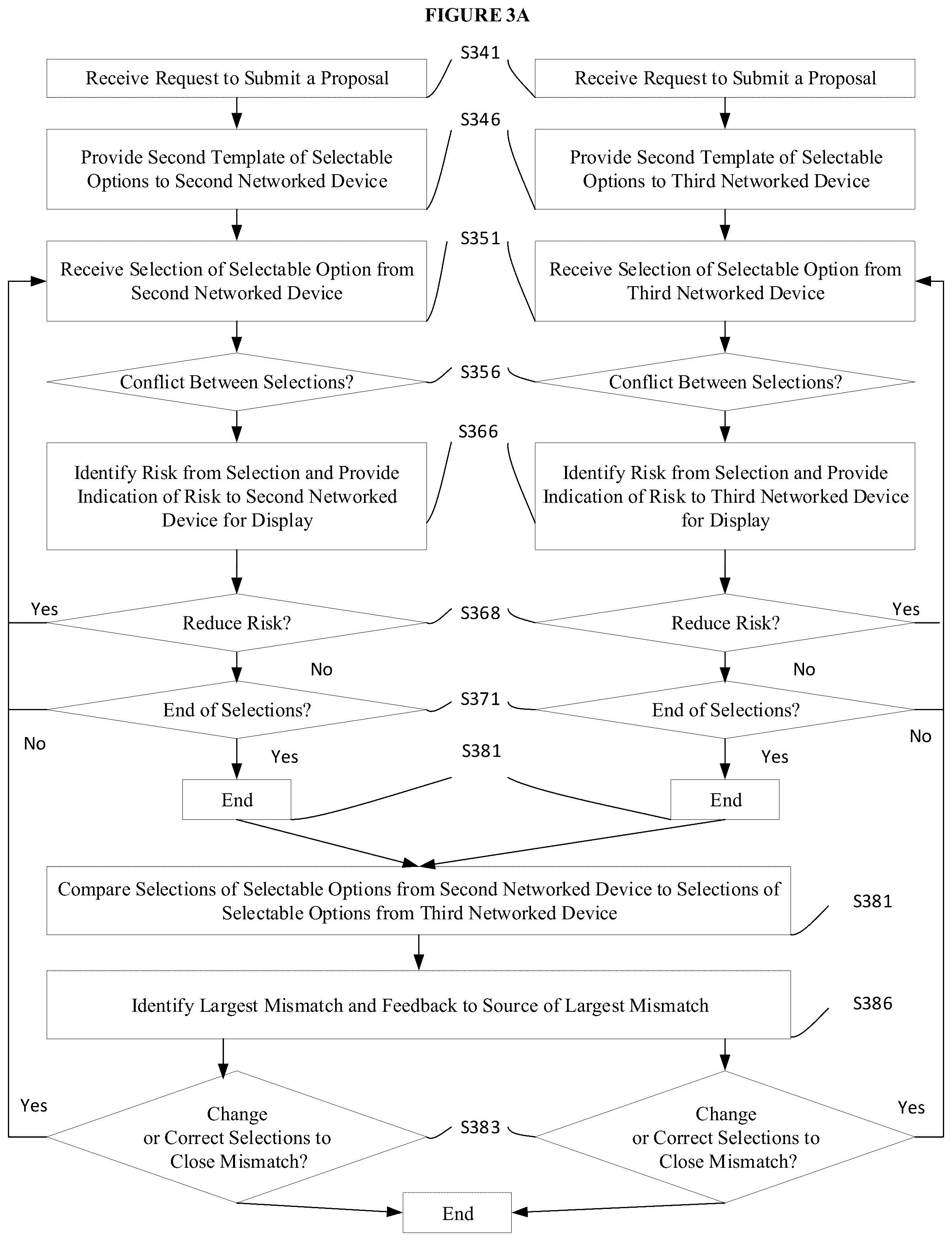 Patent US12174605 Figure 3 – Renewable energy allocation based on guided position matching