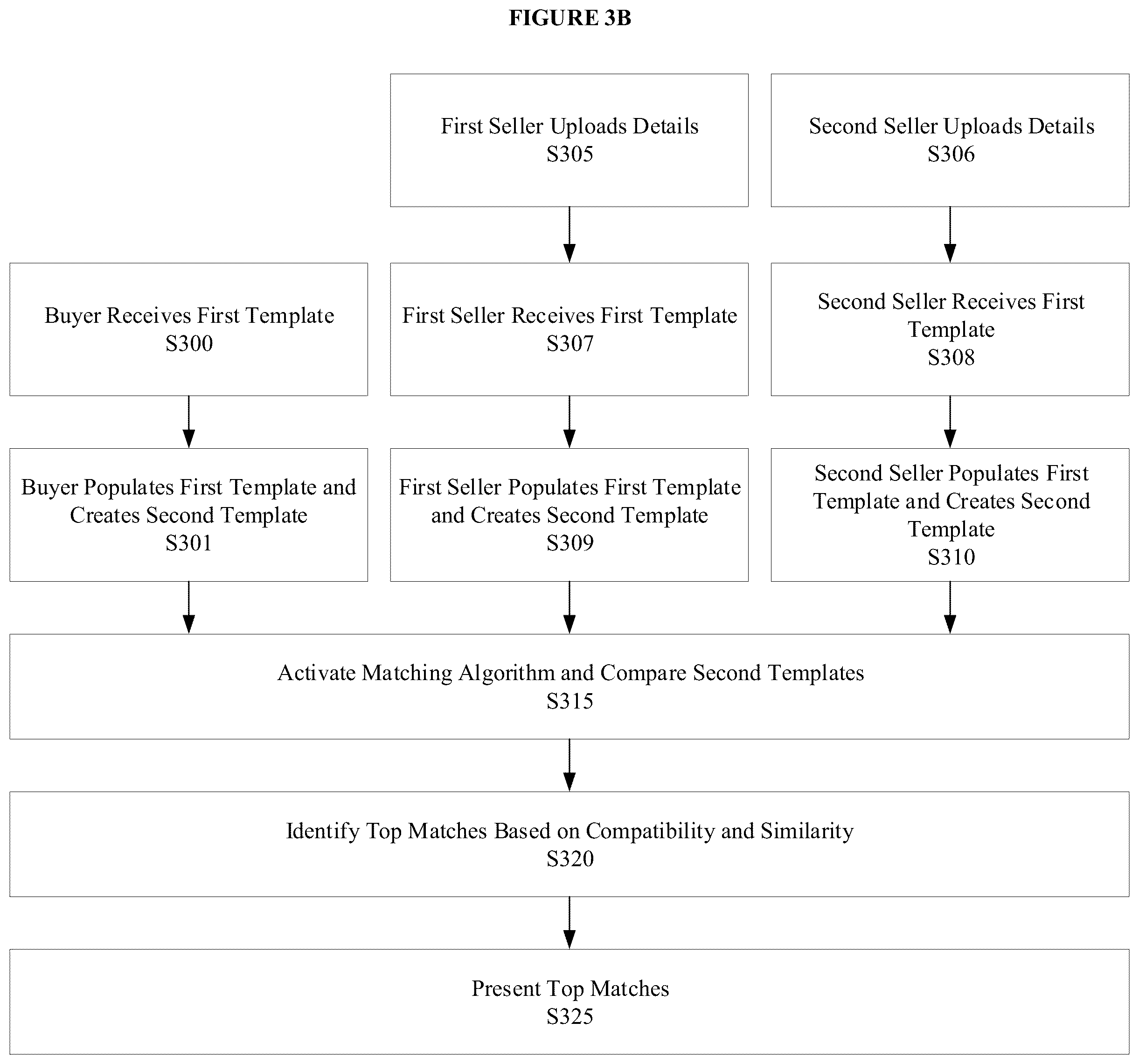 Patent US12174605 Figure 4 – Renewable energy allocation based on guided position matching