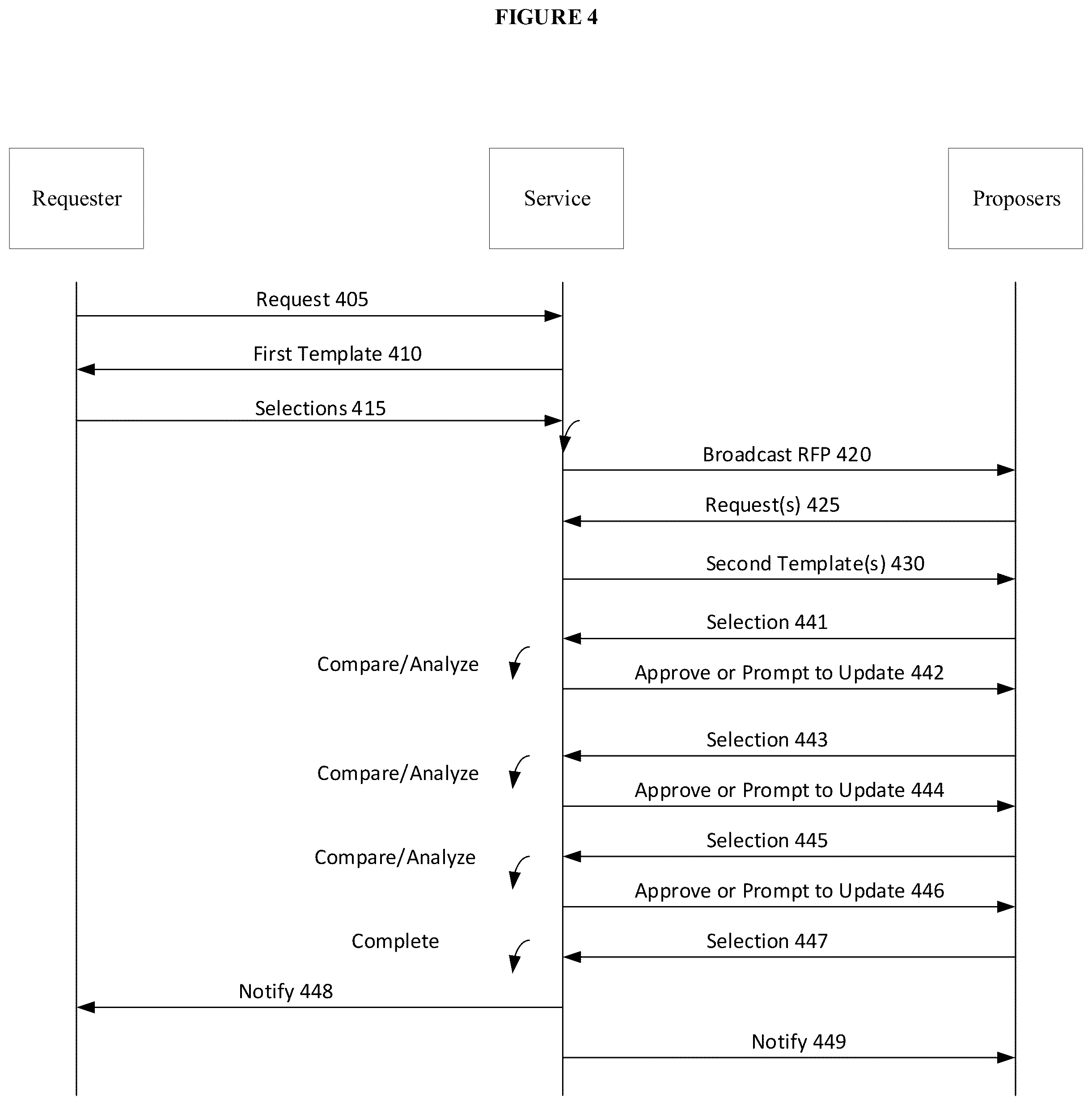 Patent US12174605 Figure 5 – Renewable energy allocation based on guided position matching