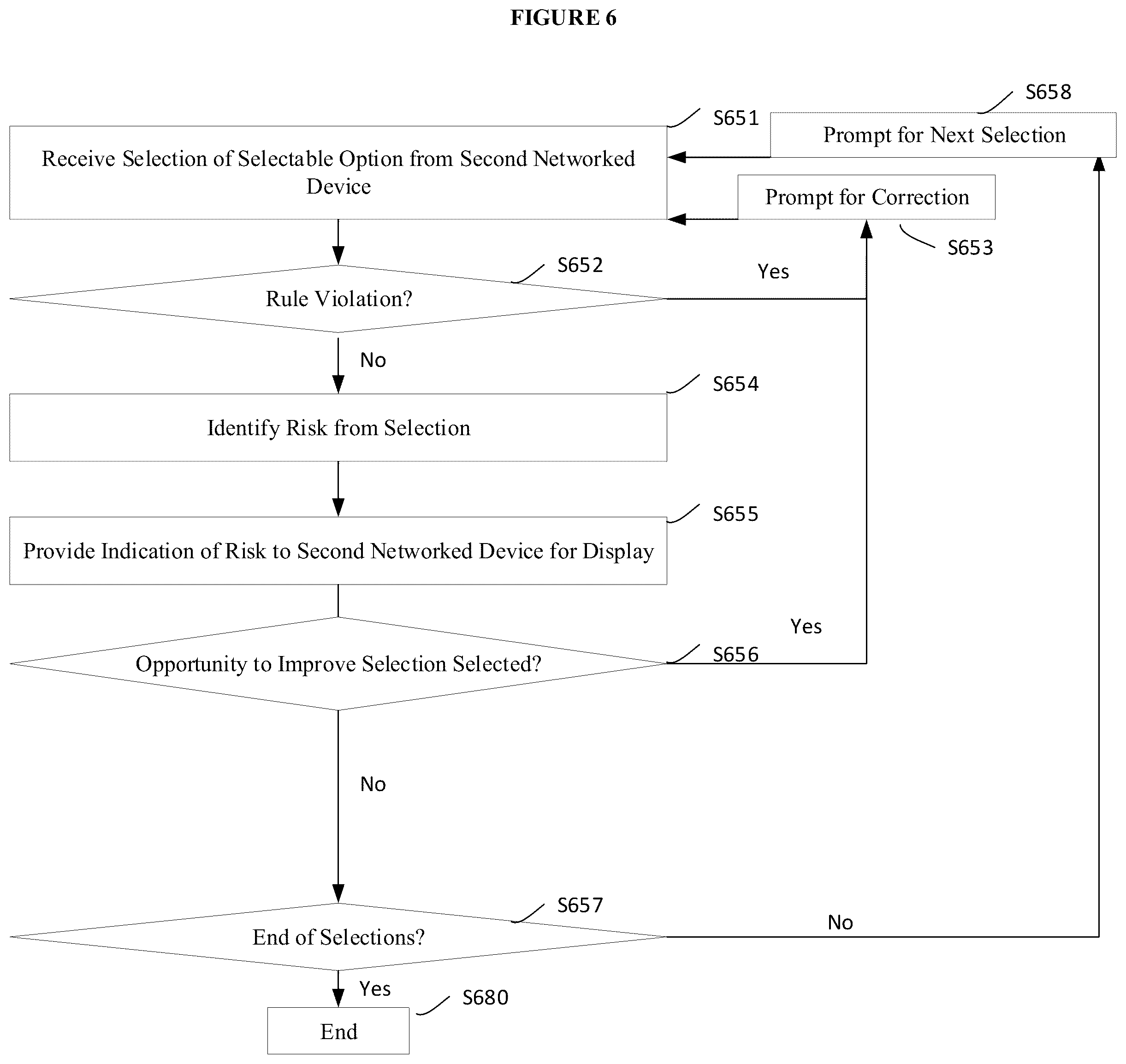 Patent US12174605 Figure 7 – Renewable energy allocation based on guided position matching