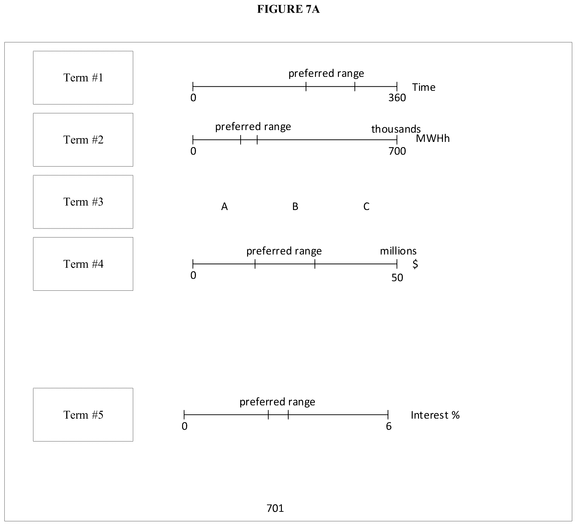 Patent US12174605 Figure 8 – Renewable energy allocation based on guided position matching