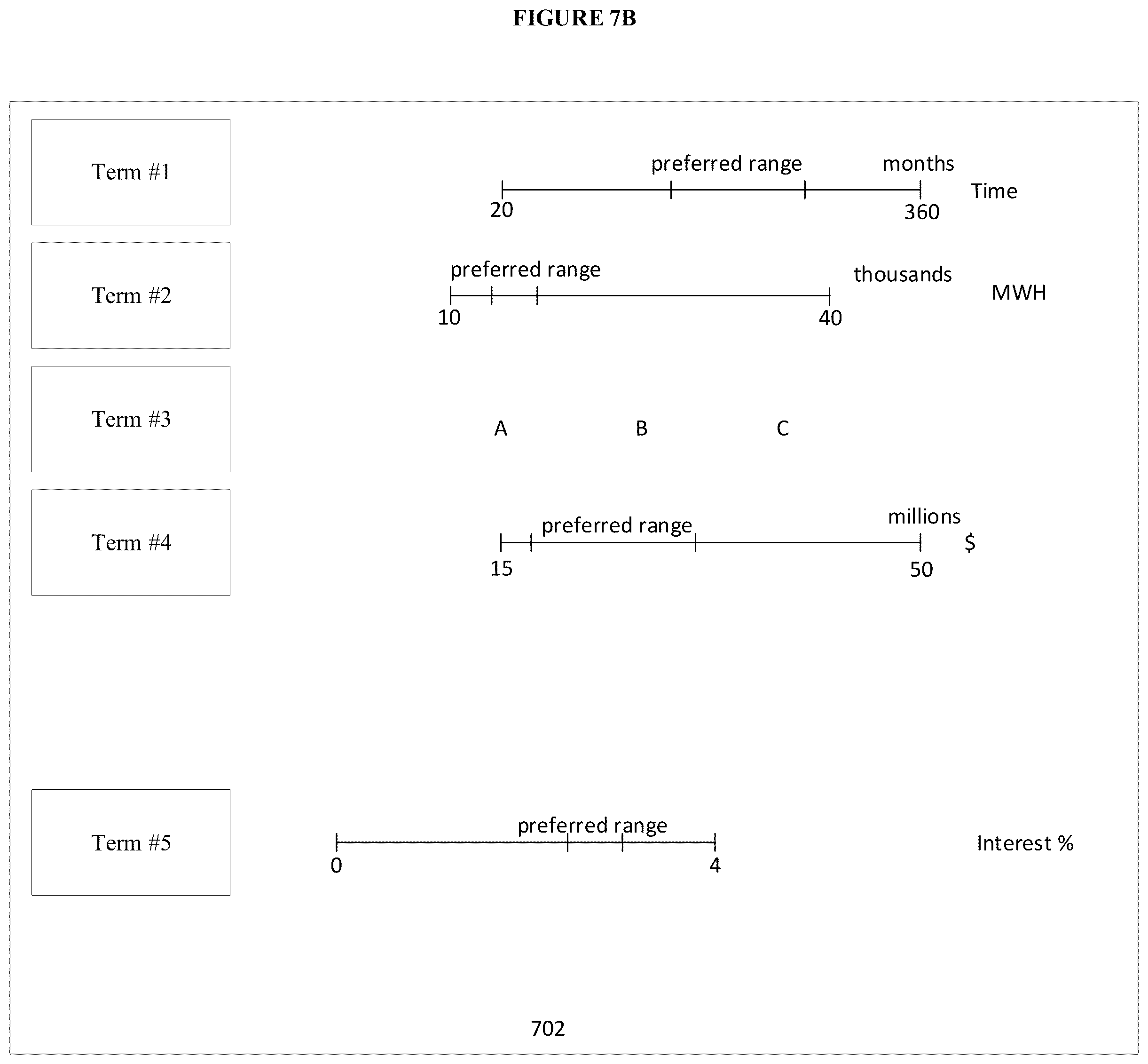 Patent US12174605 Figure 9 – Renewable energy allocation based on guided position matching