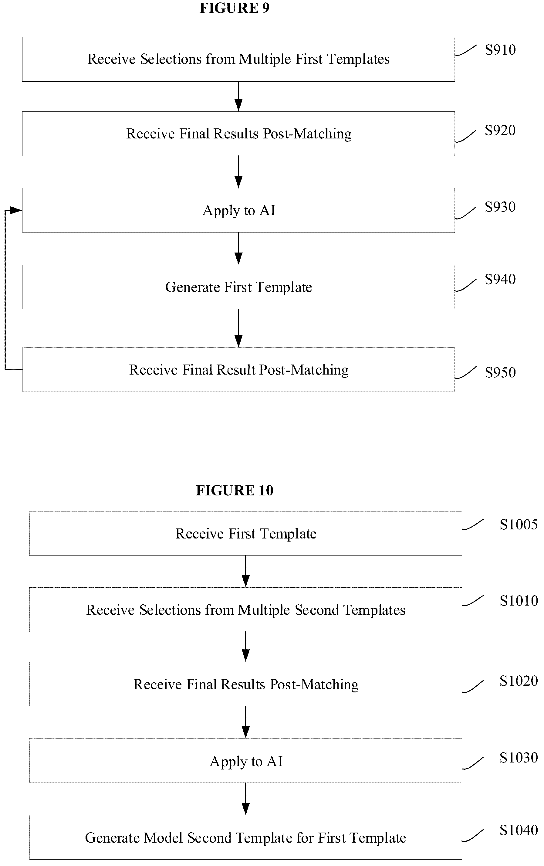 Patent US12174605 Figure 11 – Renewable energy allocation based on guided position matching