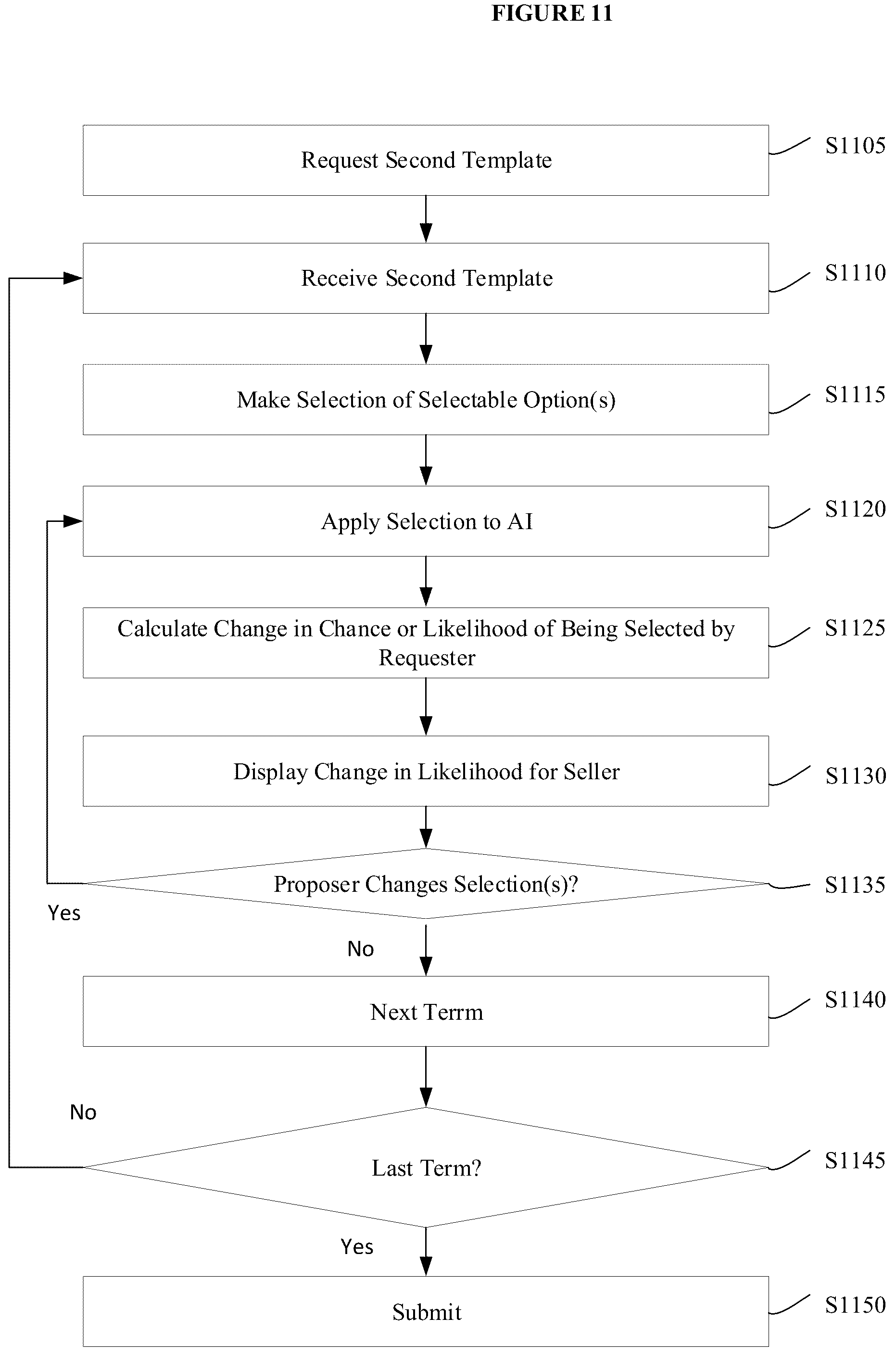 Patent US12174605 Figure 12 – Renewable energy allocation based on guided position matching