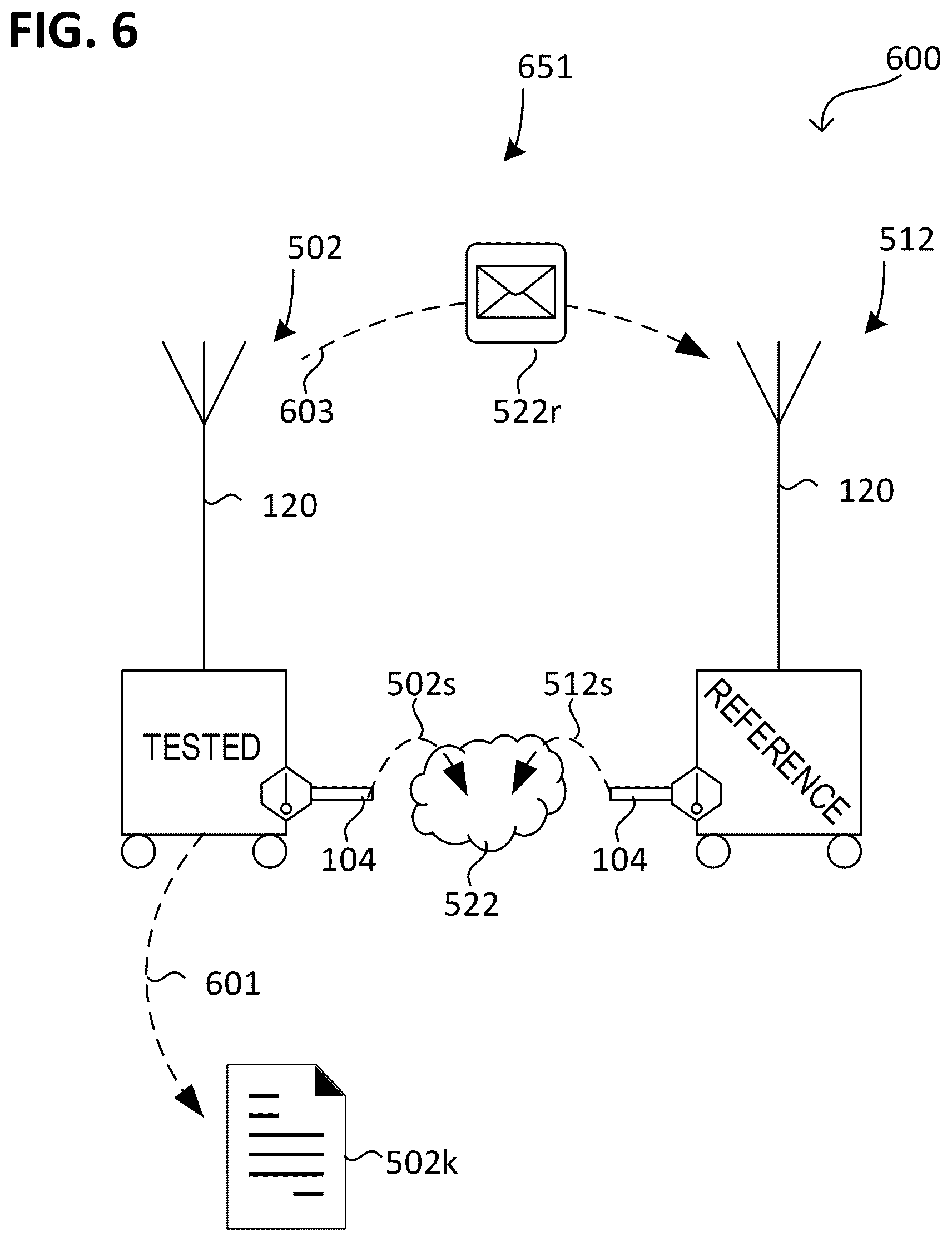 Patent US12174606 Figure 6 – Automated machines and systems
