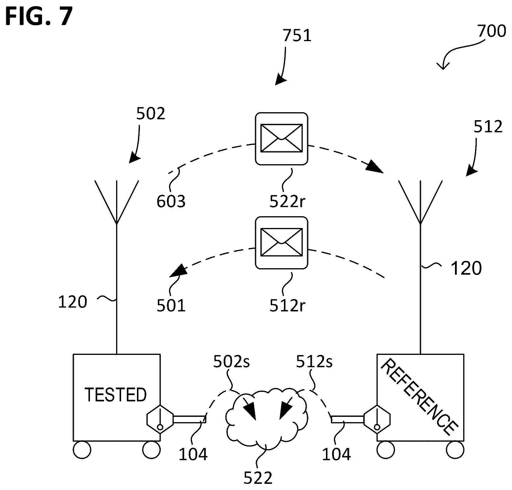 Patent US12174606 Figure 7 – Automated machines and systems