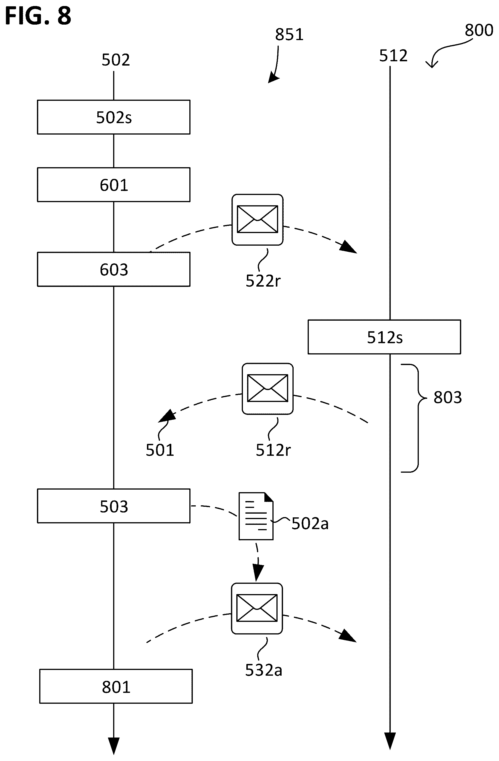 Patent US12174606 Figure 8 – Automated machines and systems