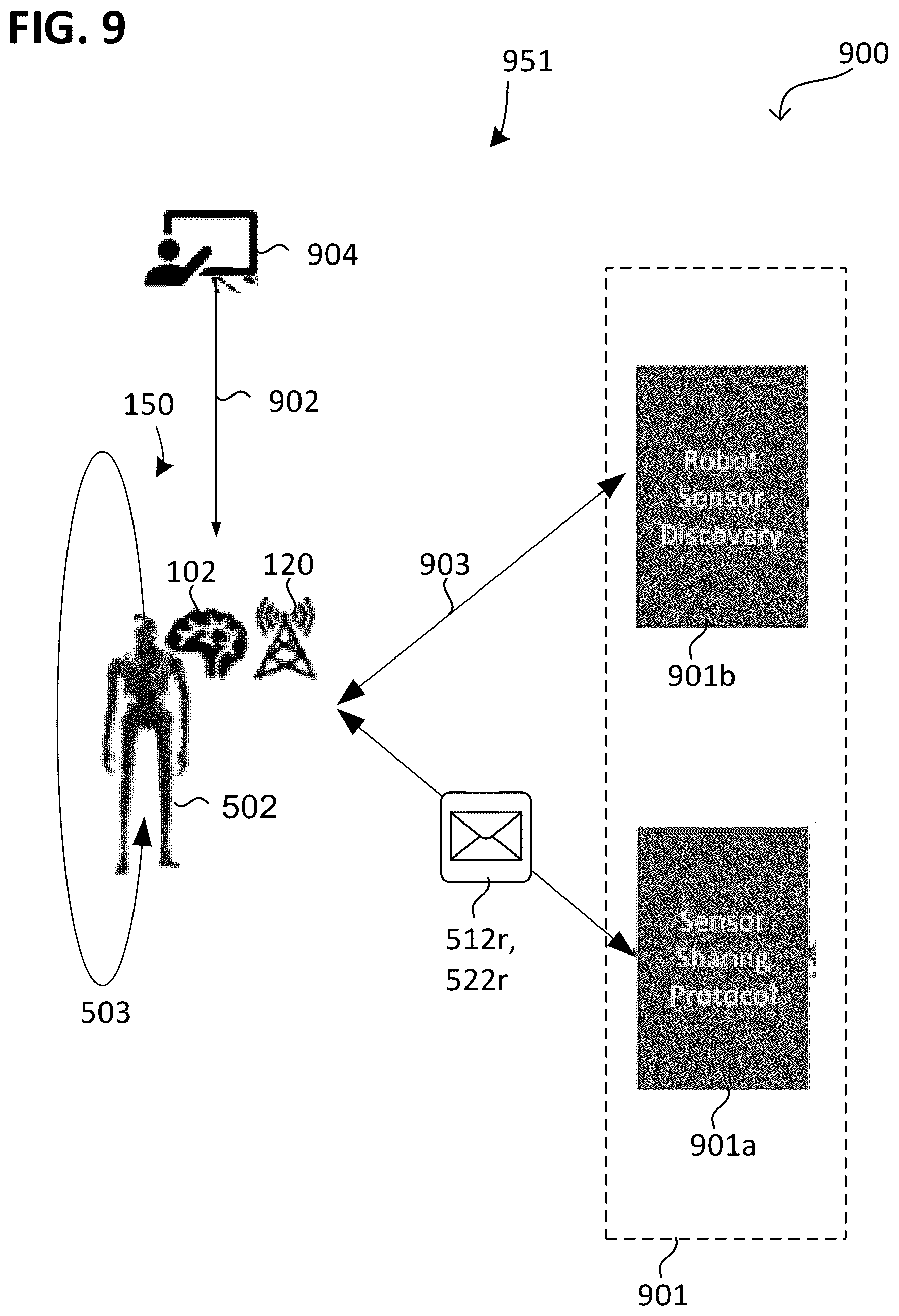 Patent US12174606 Figure 9 – Automated machines and systems