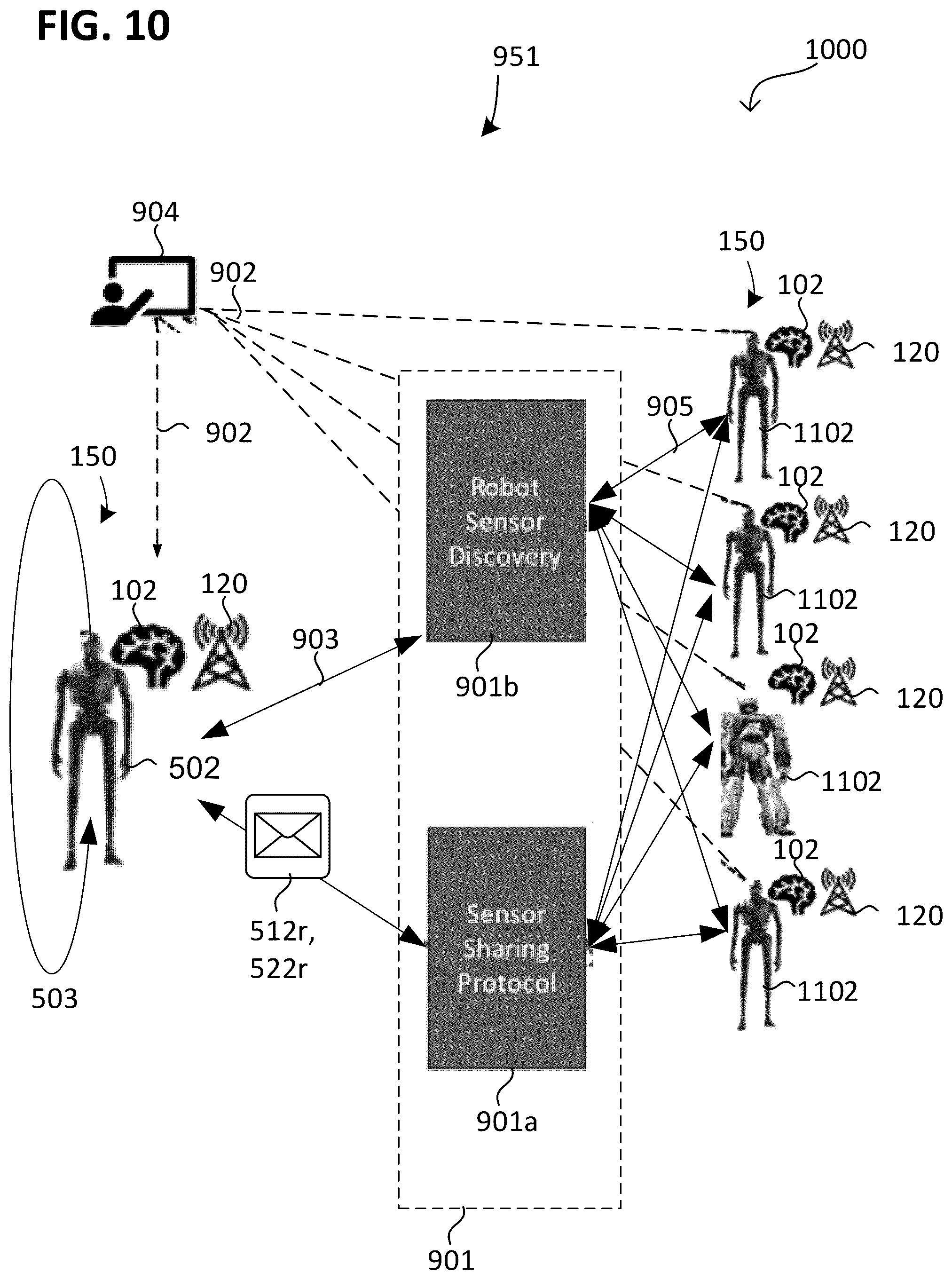Patent US12174606 Figure 10 – Automated machines and systems