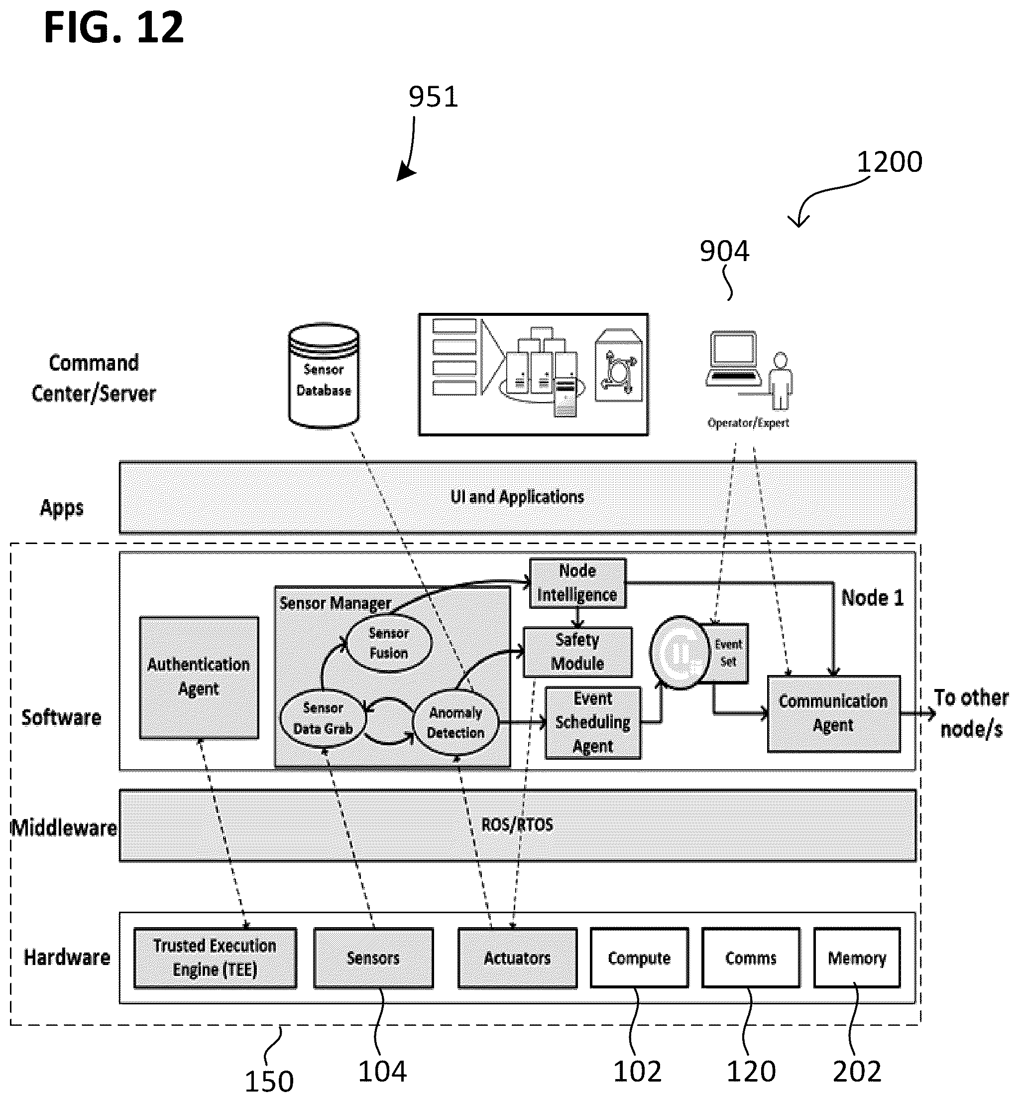 Patent US12174606 Figure 12 – Automated machines and systems