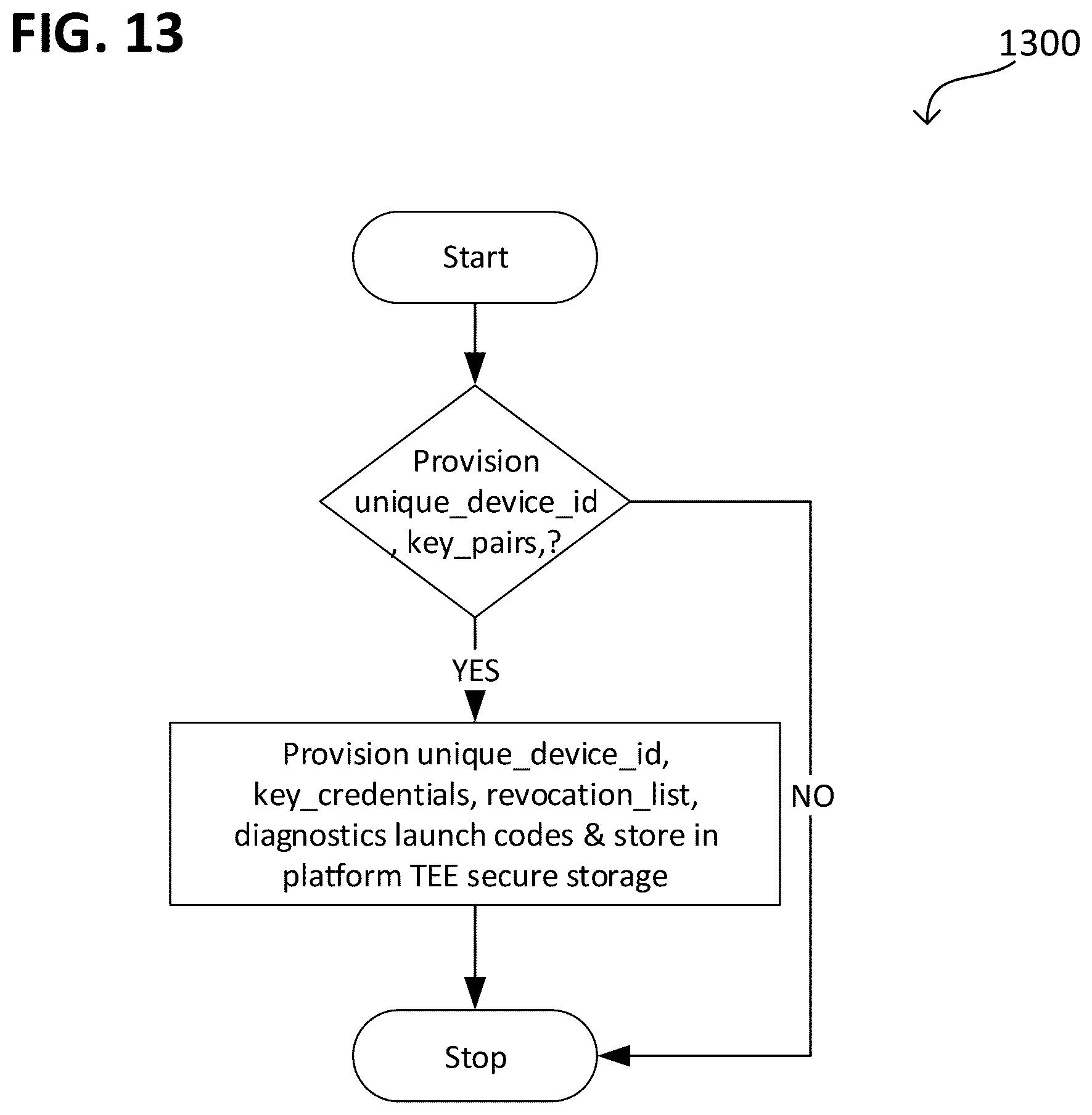 Patent US12174606 Figure 13 – Automated machines and systems