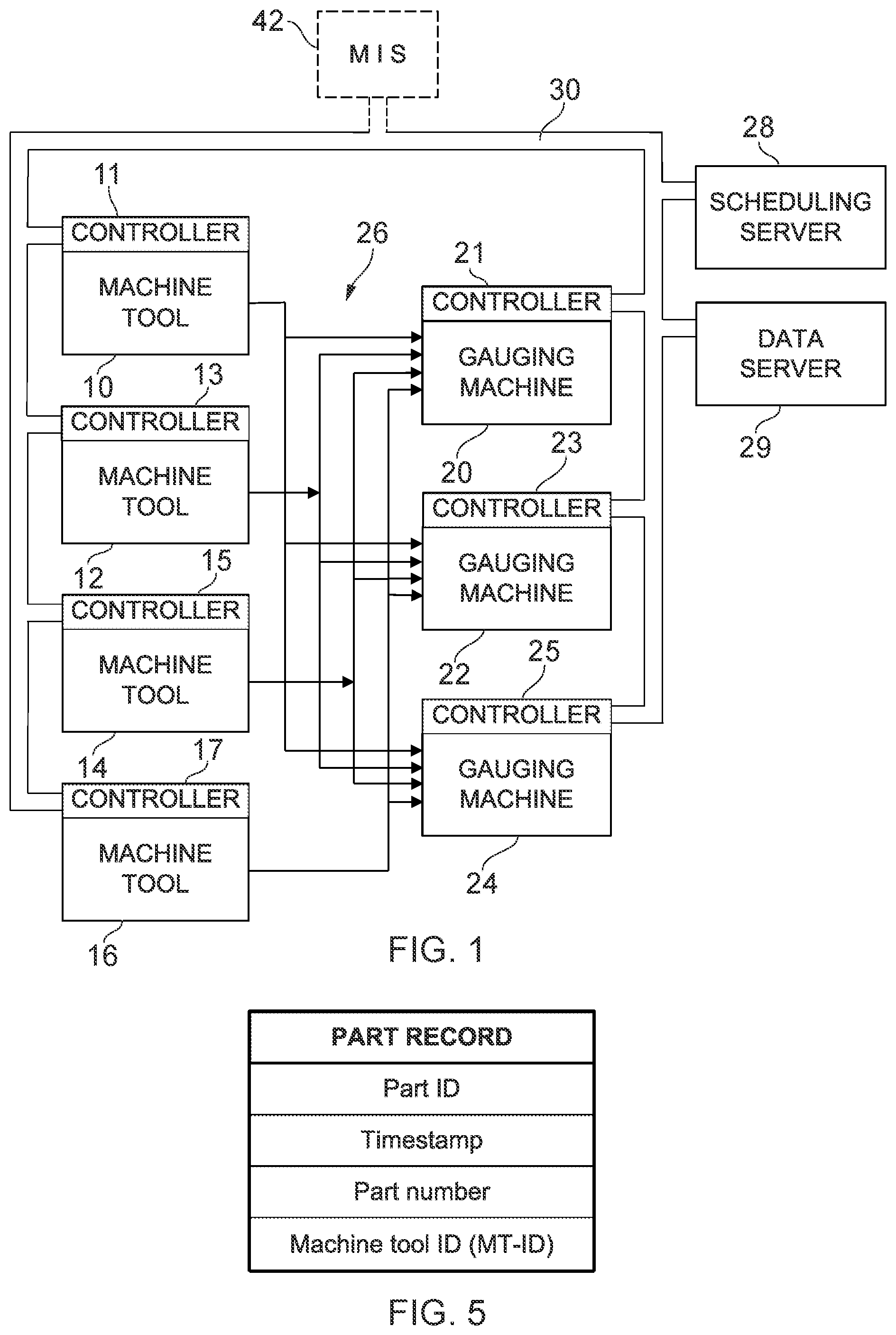 Patent US12174607 Figure 1 – Production and measurement of workpieces