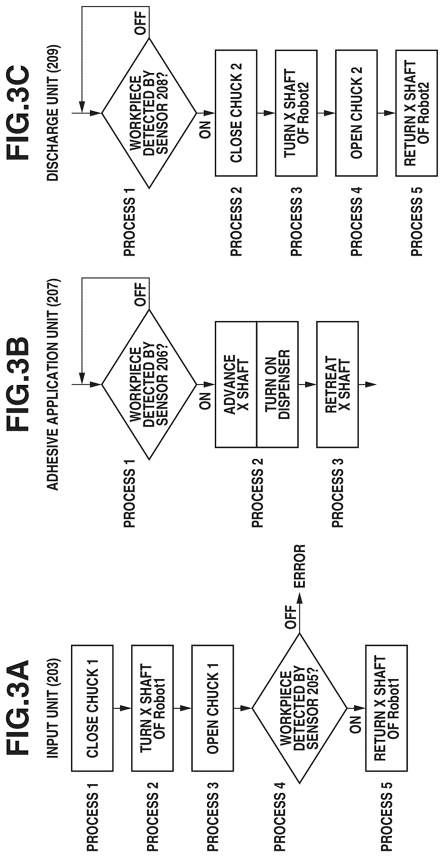 Patent US12174608 Figure 3 – Information processing apparatus, method of controlling information processing apparatus, production system, method of manufacturing article, and recording medium