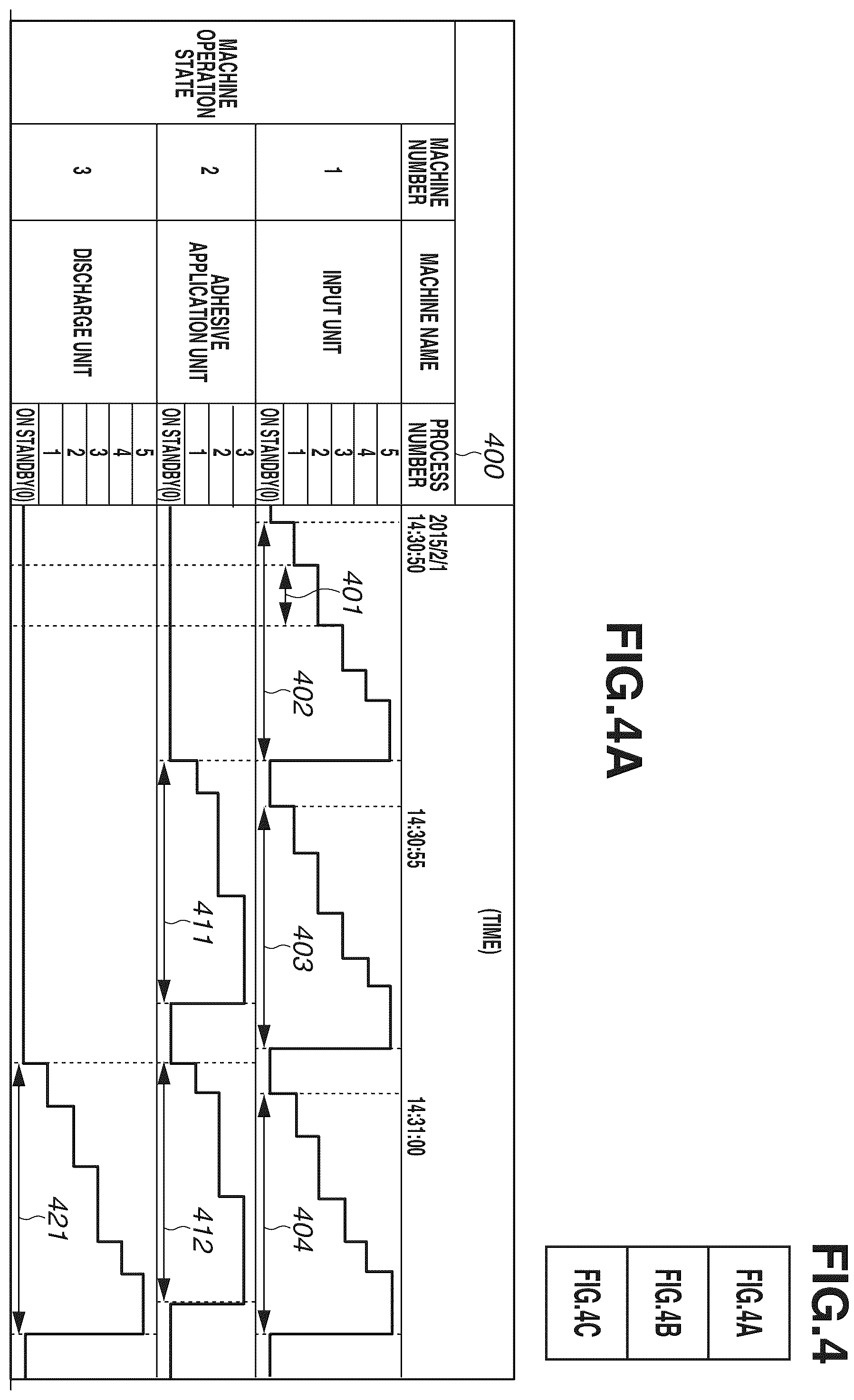 Patent US12174608 Figure 4 – Information processing apparatus, method of controlling information processing apparatus, production system, method of manufacturing article, and recording medium