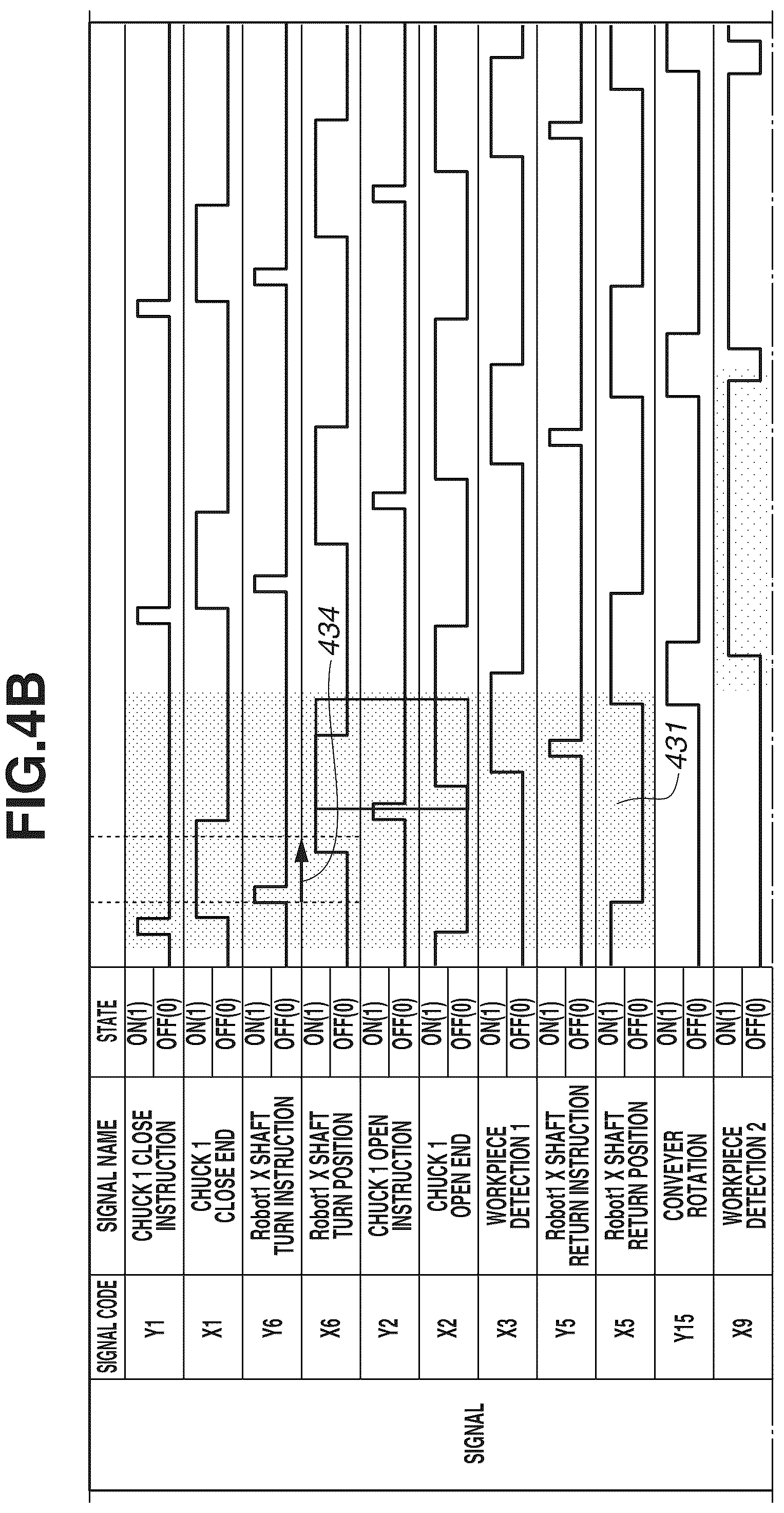 Patent US12174608 Figure 5 – Information processing apparatus, method of controlling information processing apparatus, production system, method of manufacturing article, and recording medium