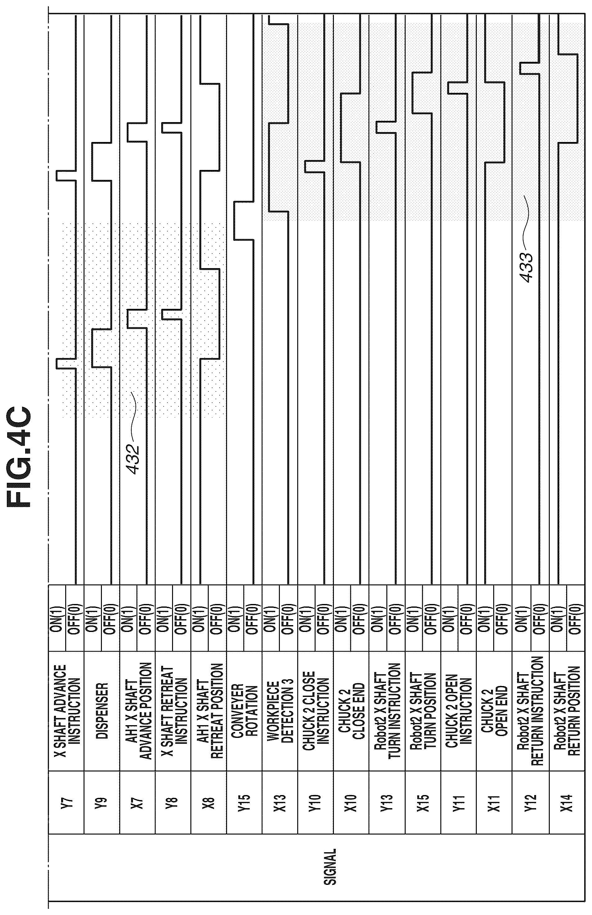 Patent US12174608 Figure 6 – Information processing apparatus, method of controlling information processing apparatus, production system, method of manufacturing article, and recording medium