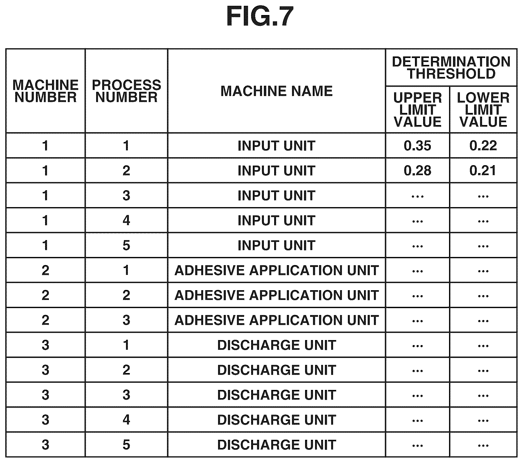 Patent US12174608 Figure 9 – Information processing apparatus, method of controlling information processing apparatus, production system, method of manufacturing article, and recording medium