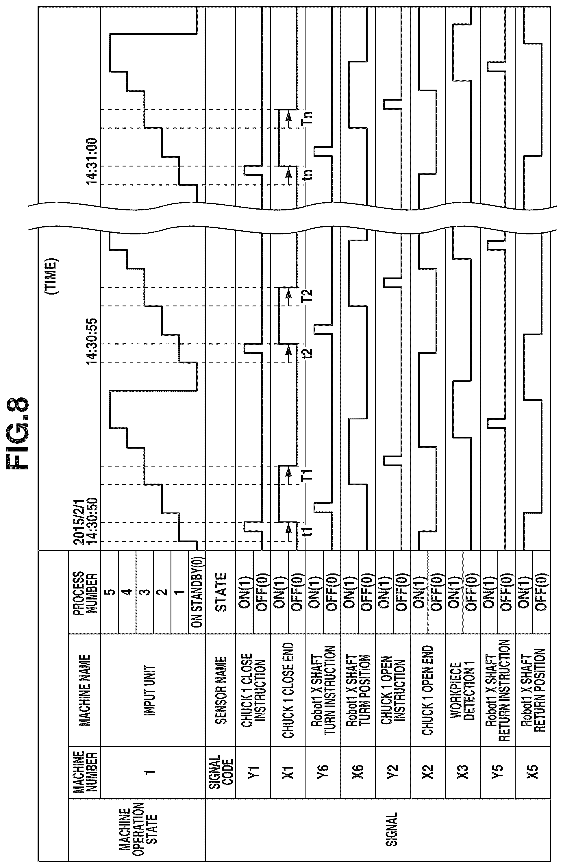 Patent US12174608 Figure 10 – Information processing apparatus, method of controlling information processing apparatus, production system, method of manufacturing article, and recording medium