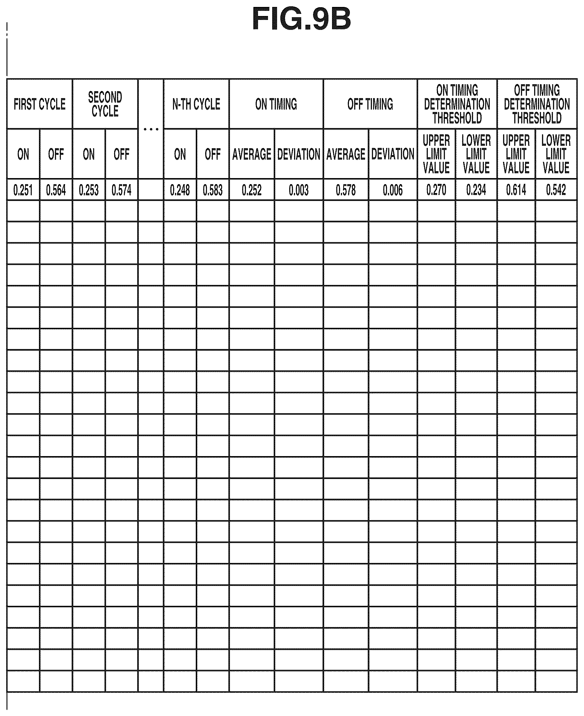 Patent US12174608 Figure 12 – Information processing apparatus, method of controlling information processing apparatus, production system, method of manufacturing article, and recording medium