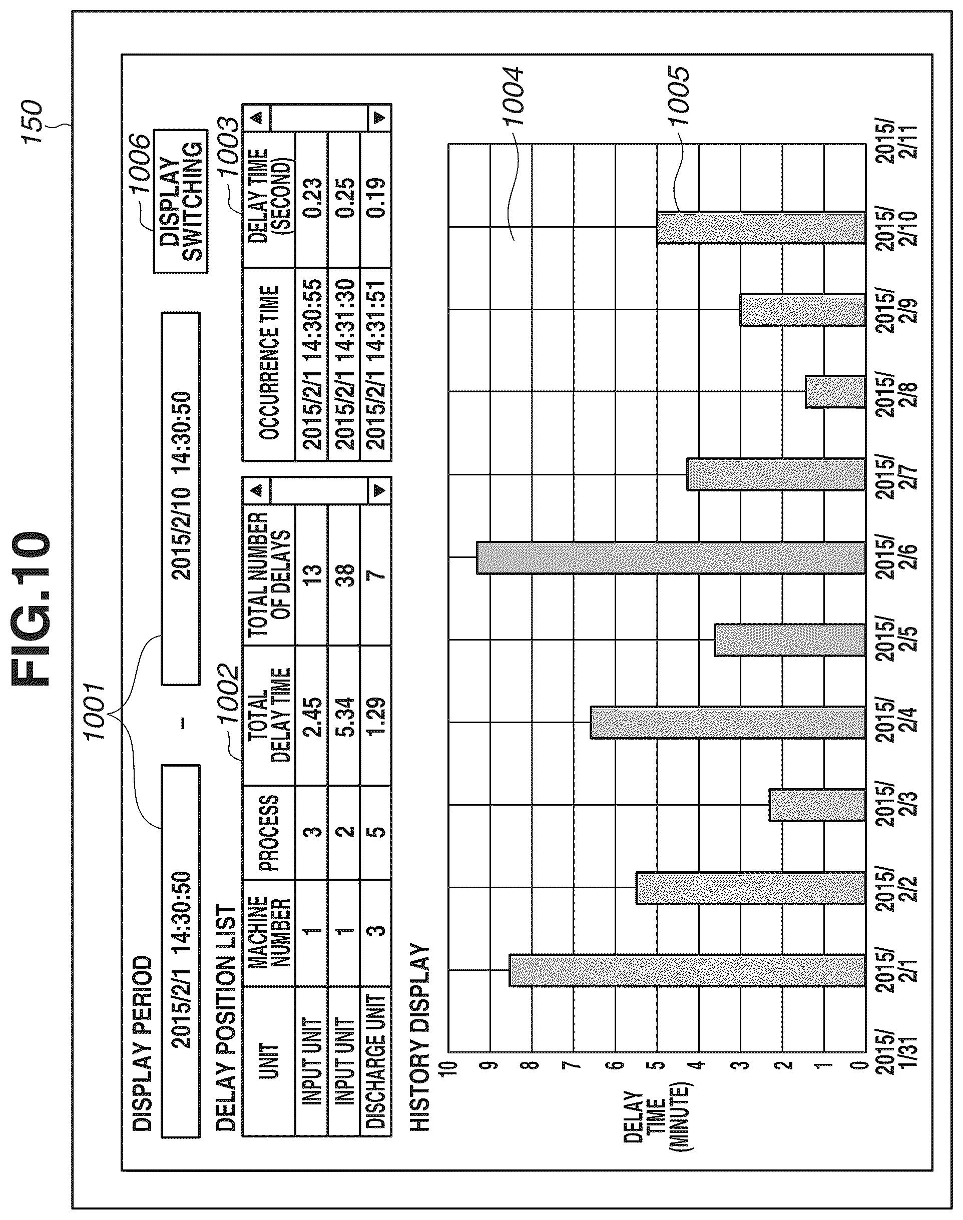 Patent US12174608 Figure 13 – Information processing apparatus, method of controlling information processing apparatus, production system, method of manufacturing article, and recording medium