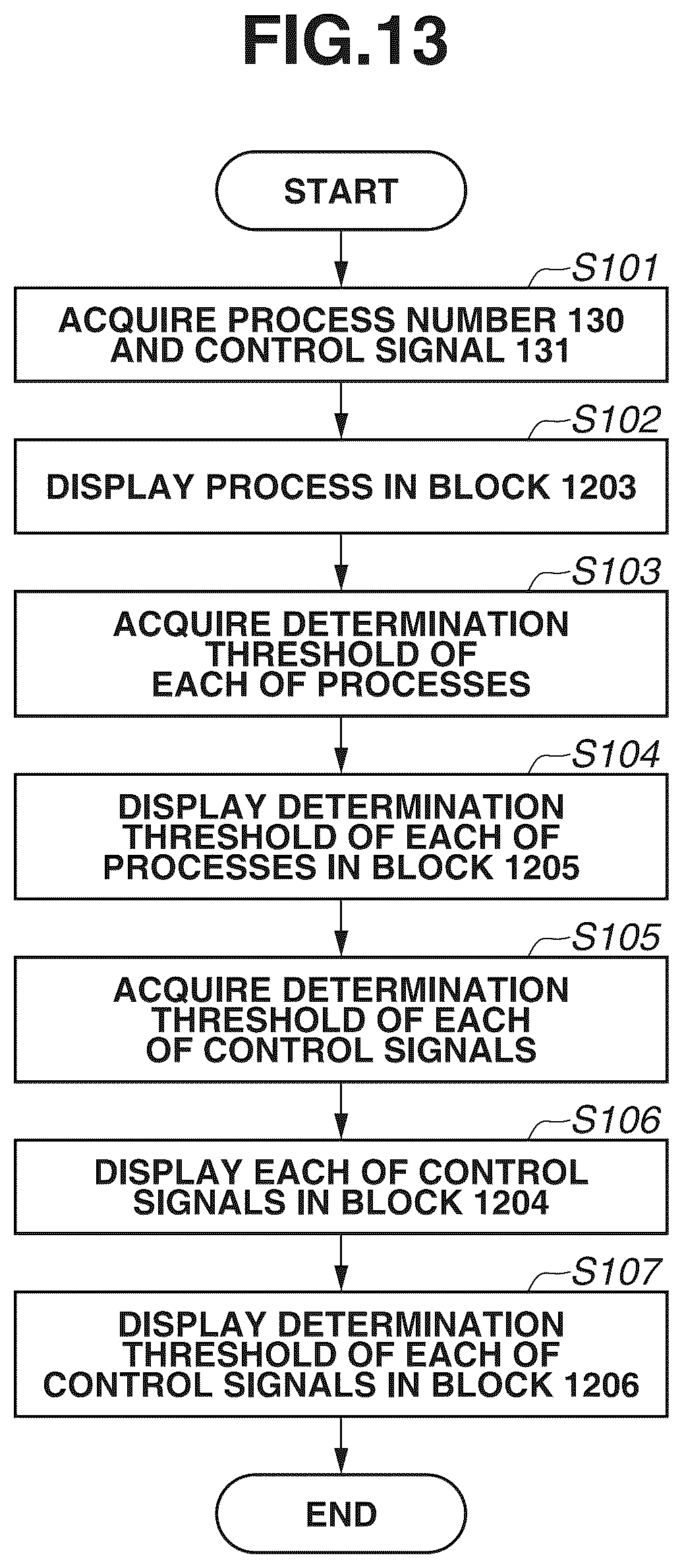 Patent US12174608 Figure 16 – Information processing apparatus, method of controlling information processing apparatus, production system, method of manufacturing article, and recording medium